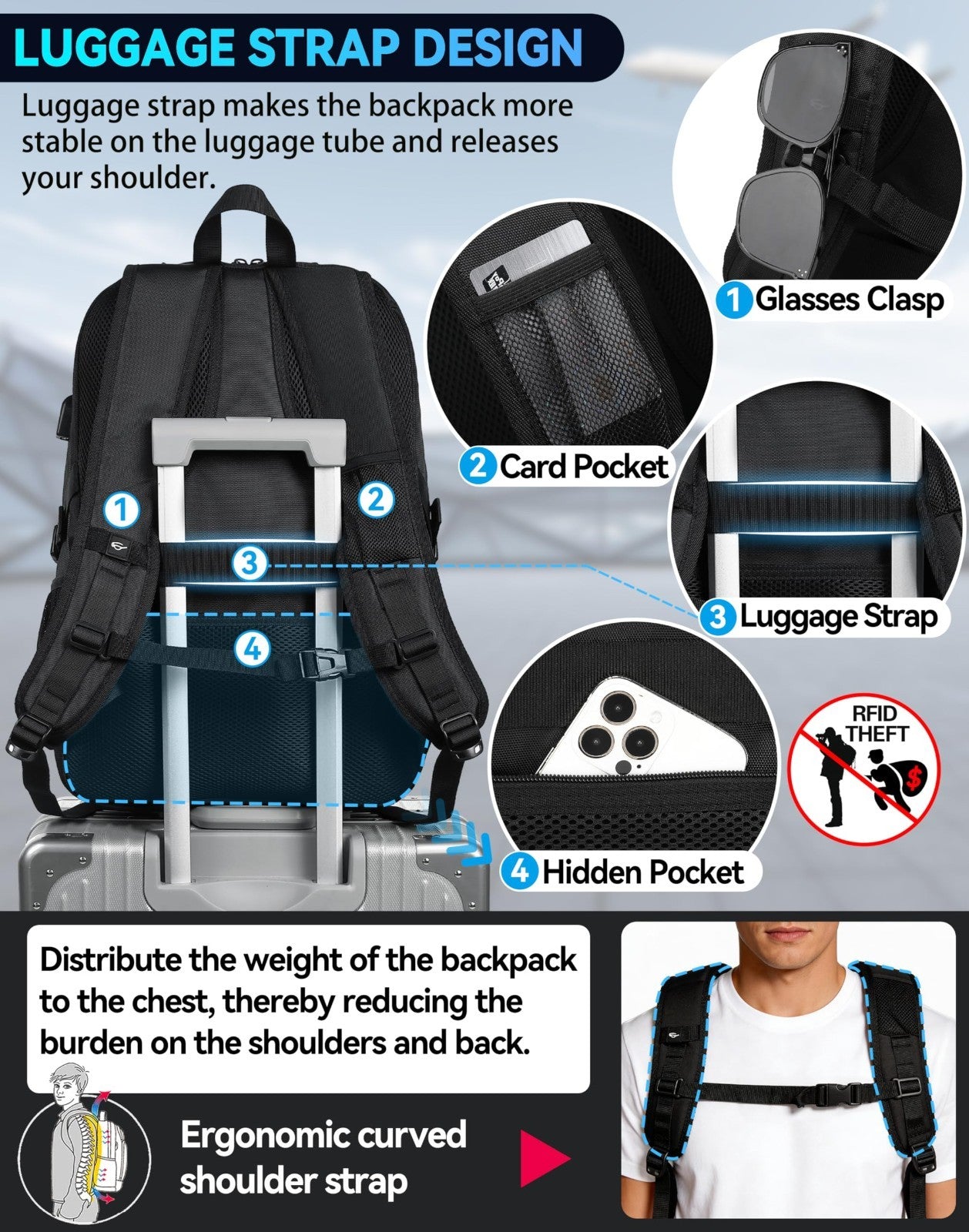 Extra Large Anti Theft Travel Backpack for 17" Laptop, USB Charging, TSA Approve3