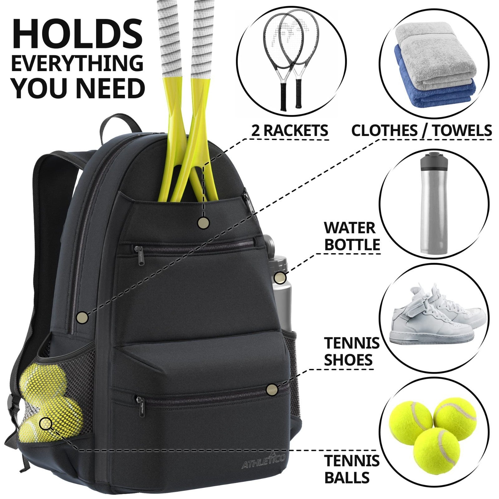 City Tennis Bag with Adjustable Straps, Water-Resistant, Holds 3 Rackets & Gear12