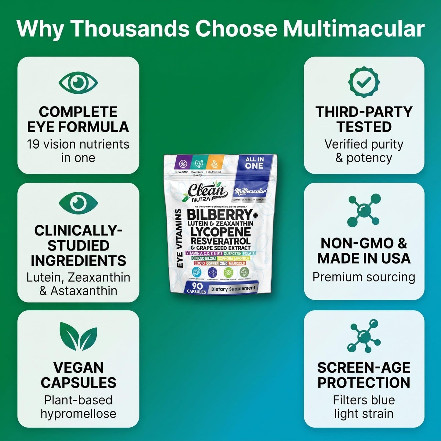Multivitamin with Bilberry, Lutein, Zeaxanthin, Lycopene & Resveratrol - 90 Caps8