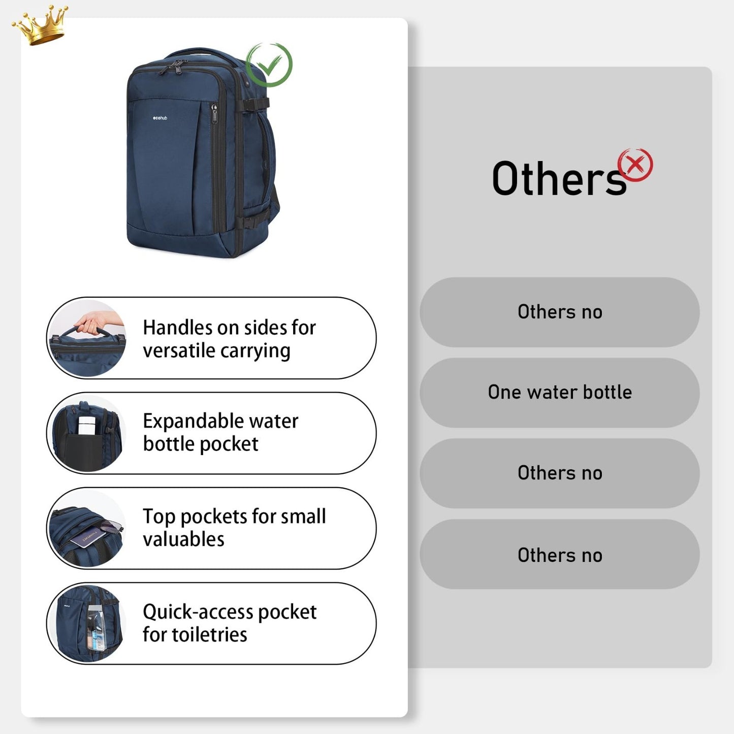 Large Waterproof Travel Backpack with Charging Port   Airline Approved Carry On5