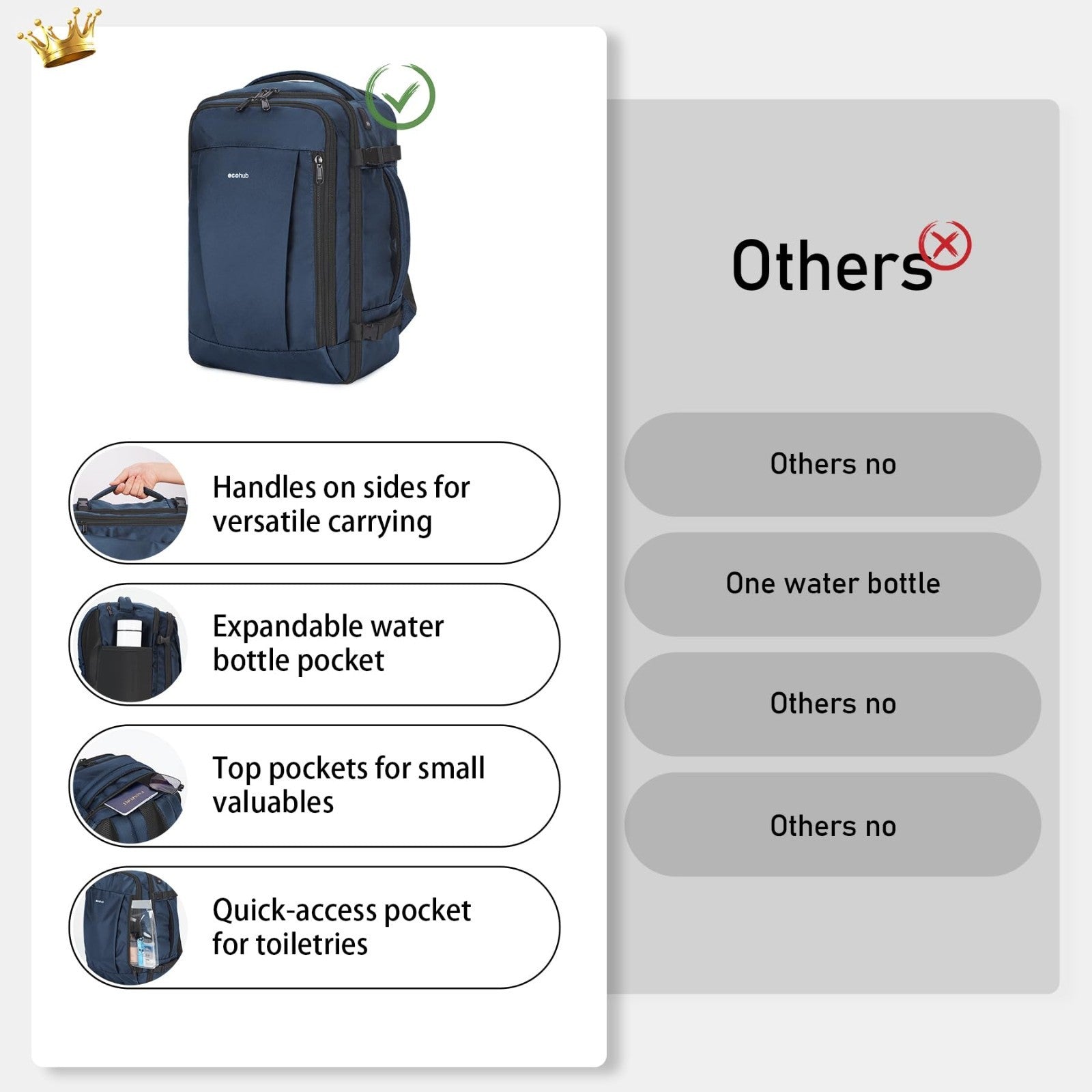 Large Waterproof Travel Backpack with Charging Port   Airline Approved Carry On5