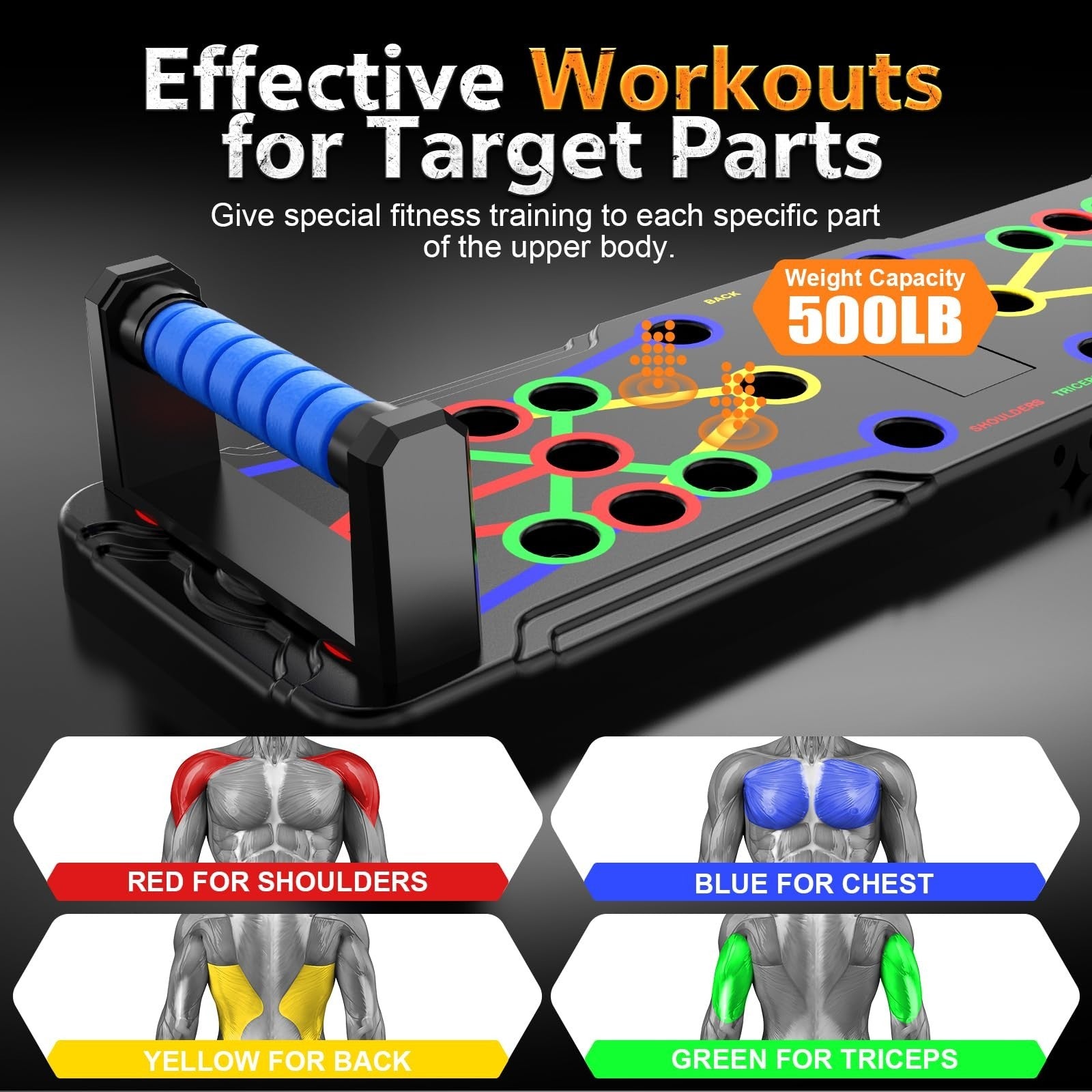 15 in 1 Push Up Board   Multi Functional Home Workout Equipment for Chest & Musc3