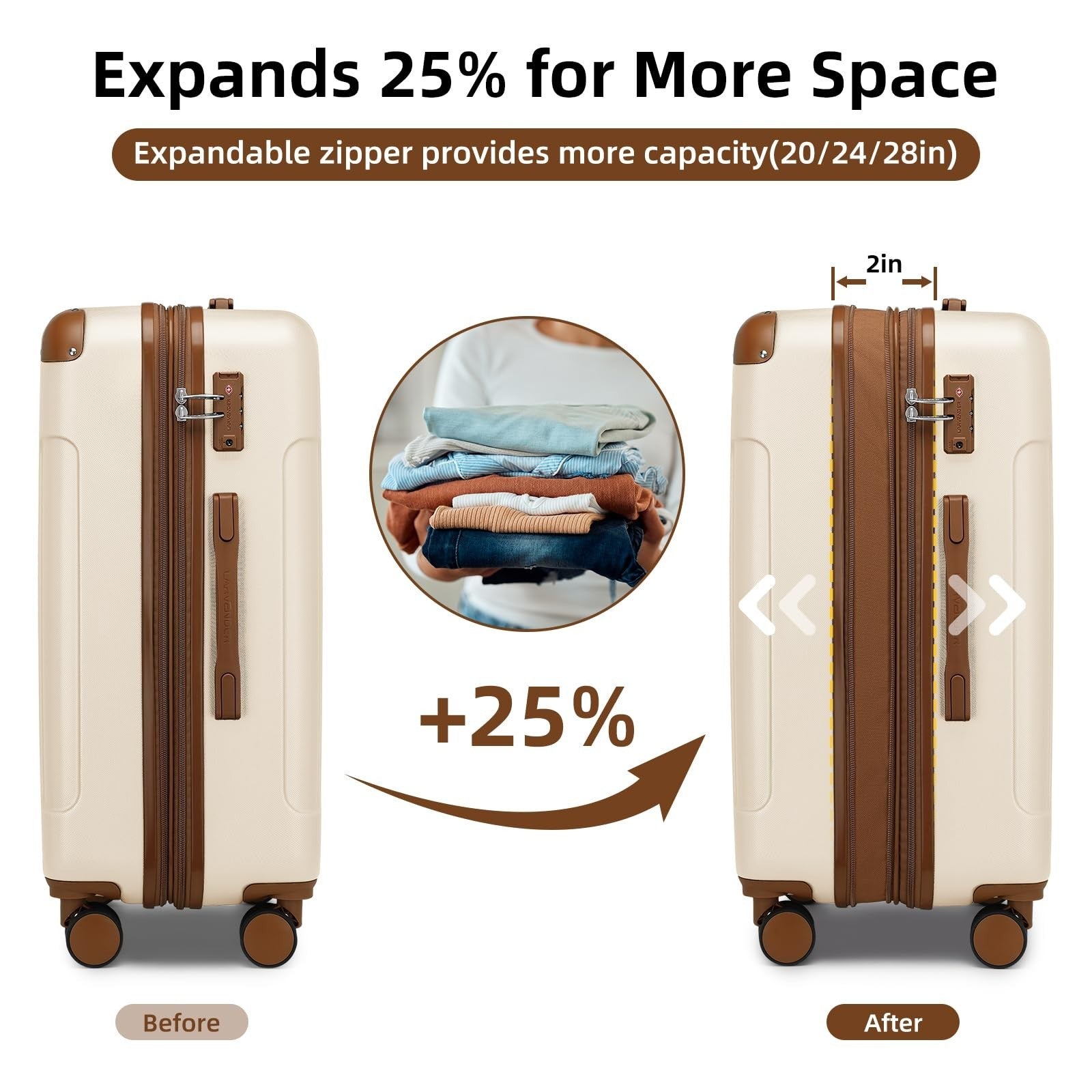 Expandable 6-Piece Luggage Set, Cream/Brown, Lightweight ABS, TSA Lock, 360° Whe2