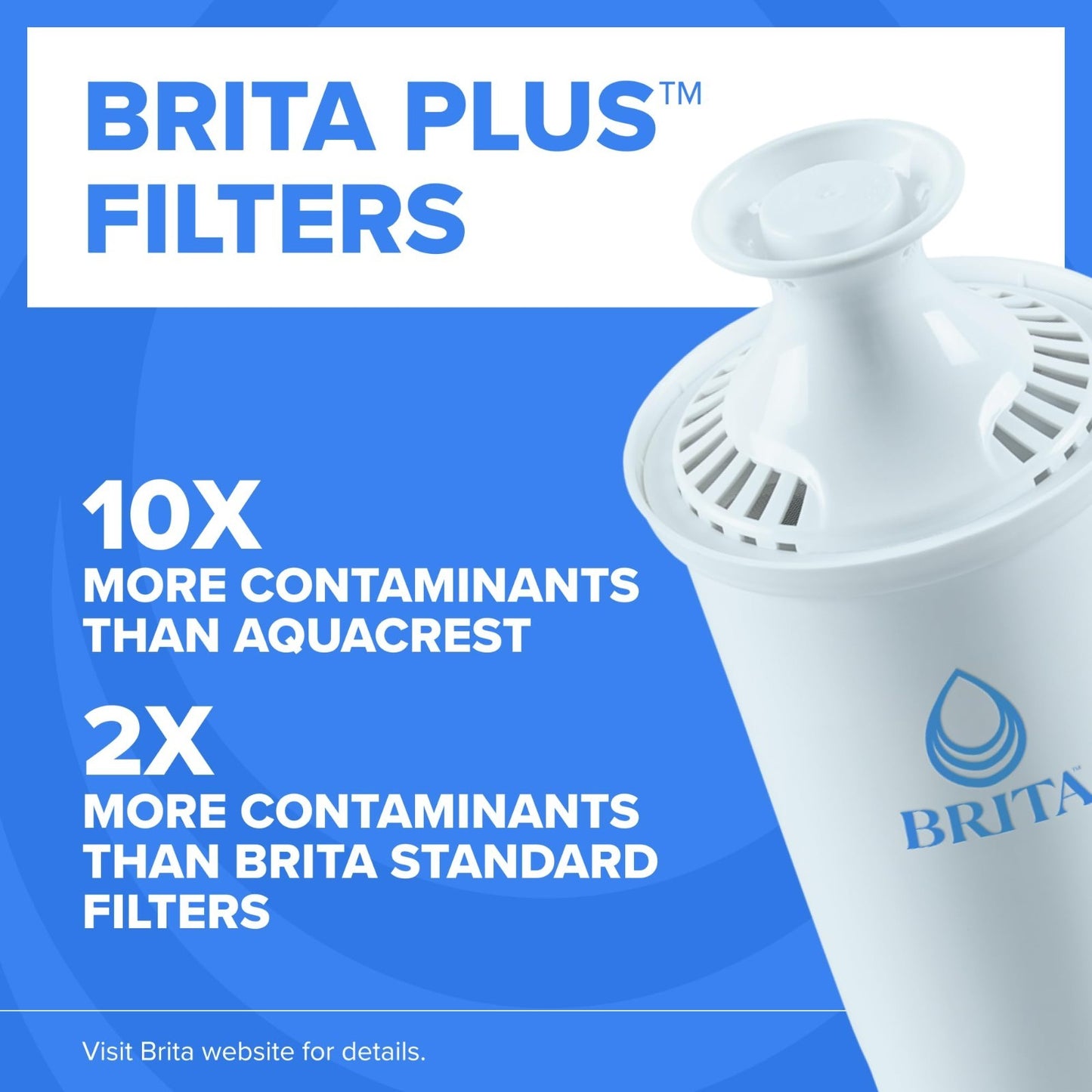 6 Cup Water Filter Pitcher with 1 Filter   Reduces Chlorine, Copper, Mercury & C2