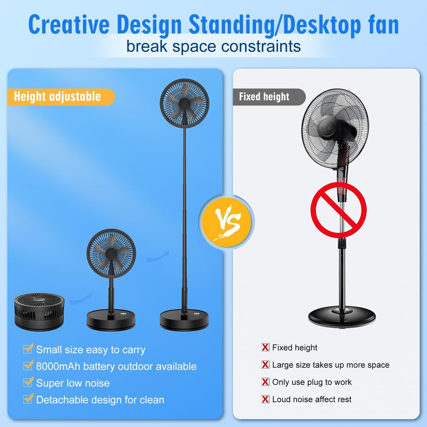 Portable Foldable Oscillating Fan   8.6" Rechargeable Battery USB C Remote Quiet4