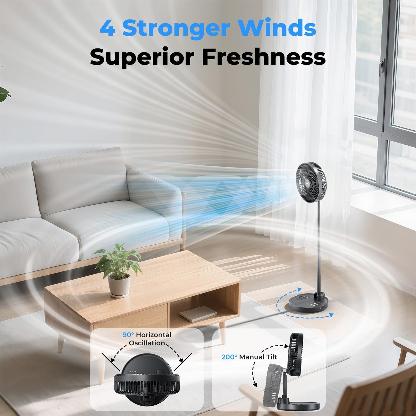 10" Foldable Oscillating Fan   20000mAh Battery, Remote, Timer, Adjustable Heigh3