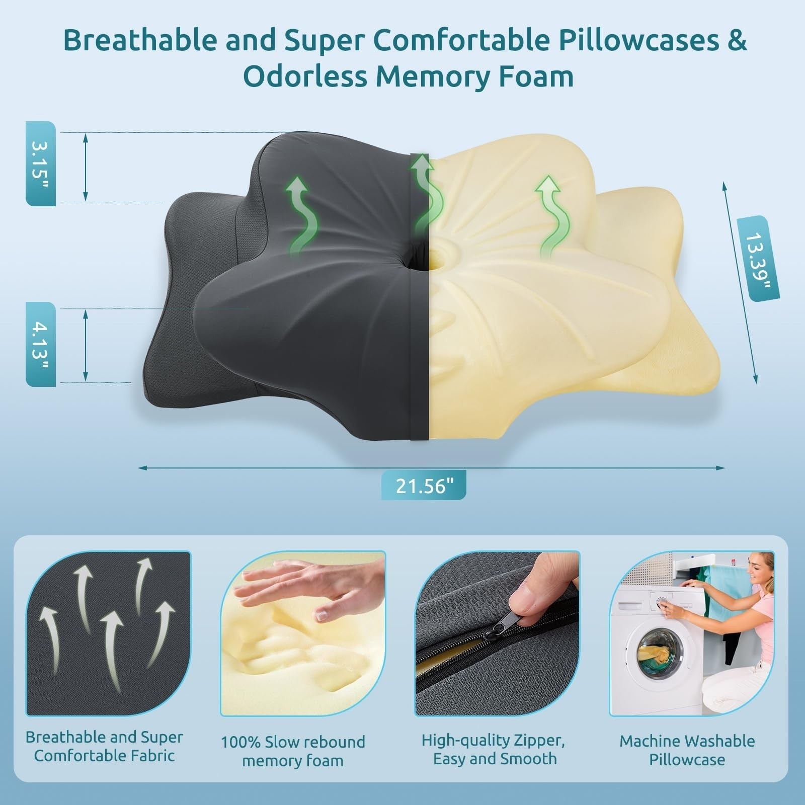Cervical Pillow for Neck & Shoulder Pain Relief   Cooling Memory Foam, Ergonomic3