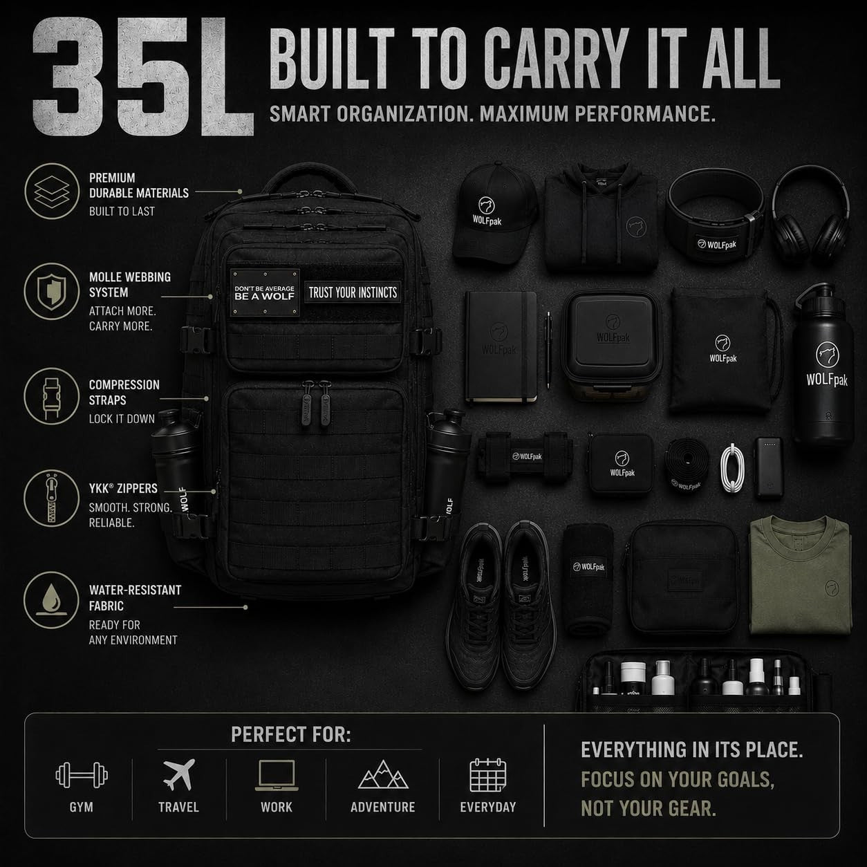 Durable 35L Waterproof Gym Backpack   1000D Oxford, MOLLE Webbing, Laptop Pocket5
