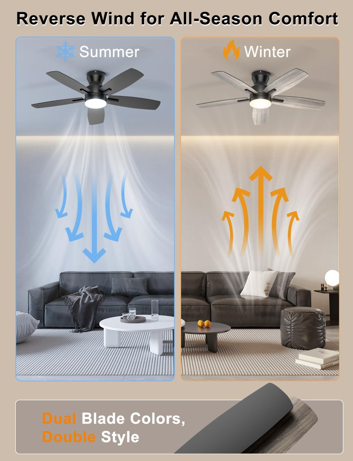 42" Low Profile Ceiling Fan with Lights, Remote/APP Control, Dimmable LED, Quiet5
