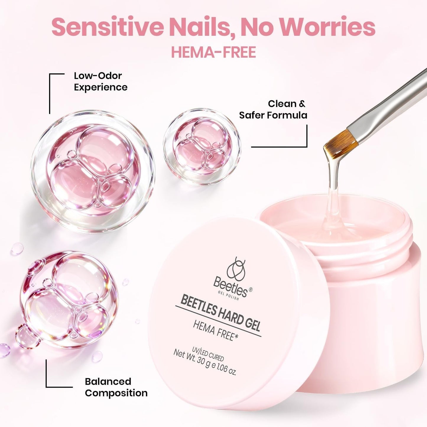 HEMA-Free Hard Gel Kit - 3 Colors, Base & Top Coat, Nail Forms, UV Nail Builder5
