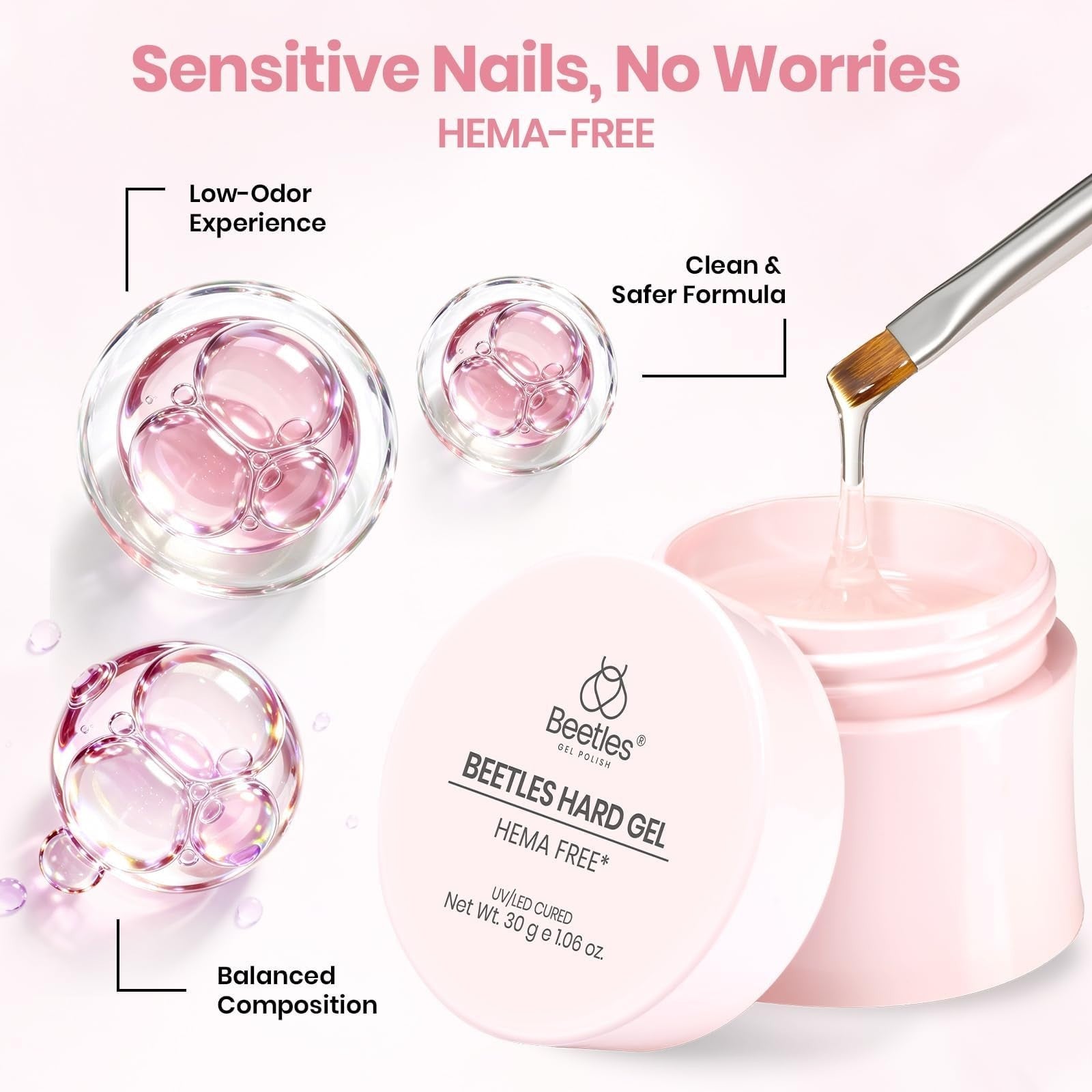 HEMA-Free Hard Gel Kit - 3 Colors, Base & Top Coat, Nail Forms, UV Nail Builder5