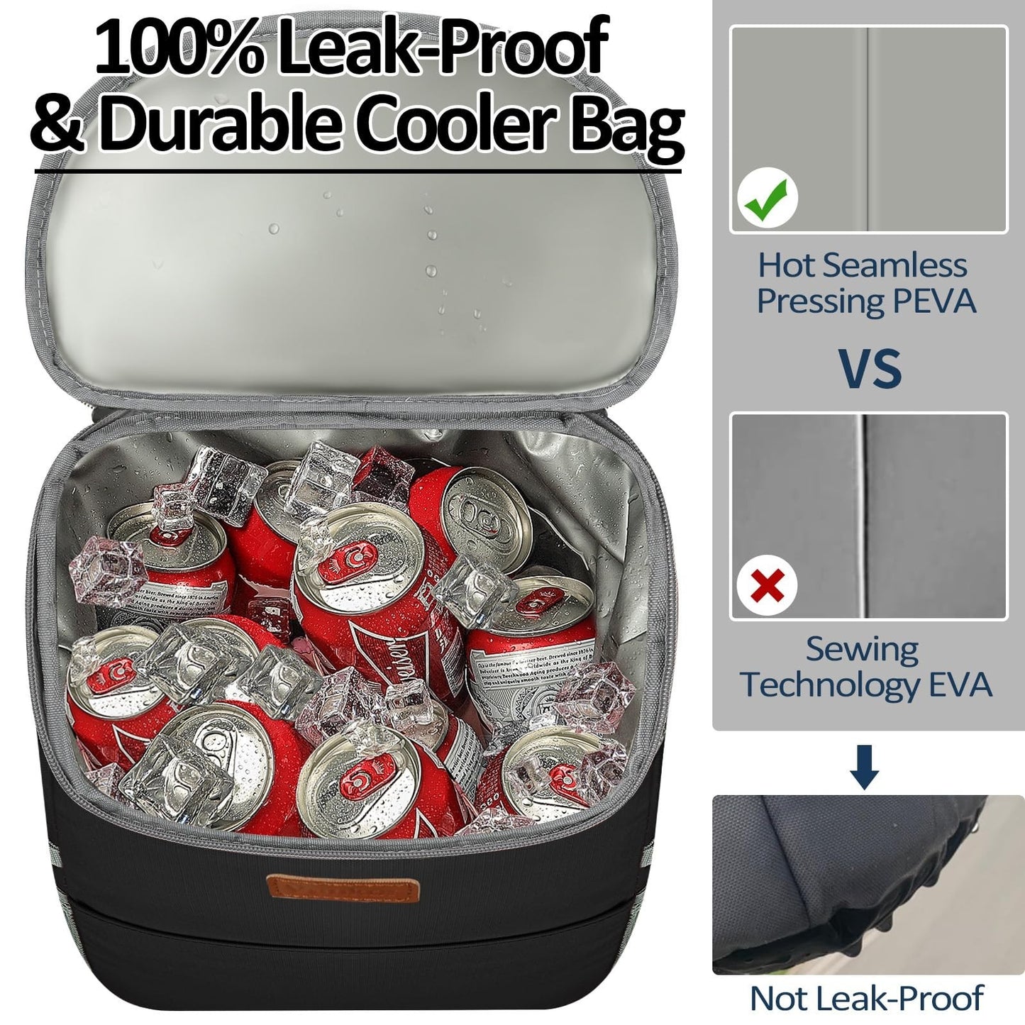 Insulated Camping Cooler Backpack - Holds 30-45 Cans, Waterproof & Leak Proof fo2