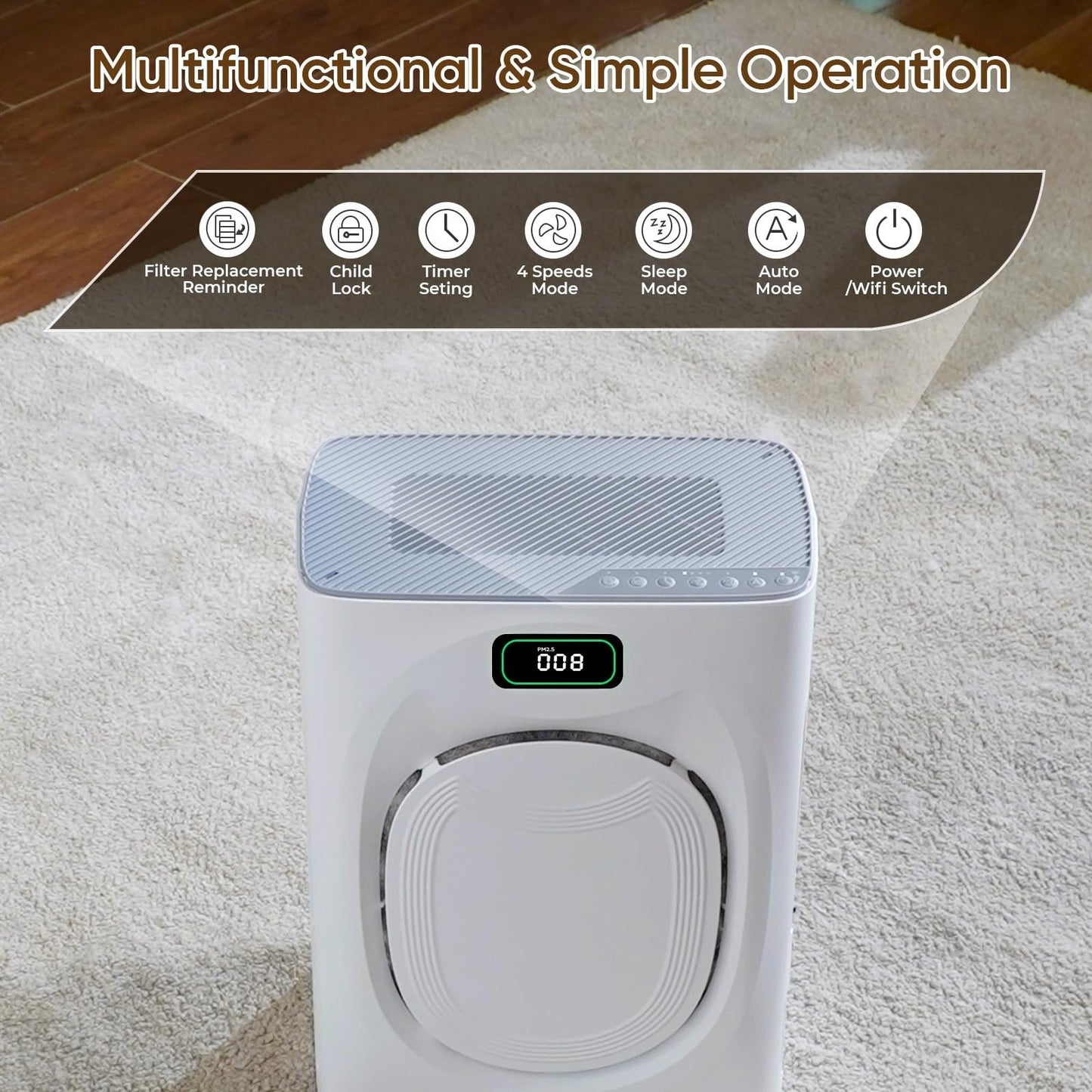 Air Purifier for Large Rooms 2500 sq ft - Removes Pet Hair, Dander, Odors, H13 H7