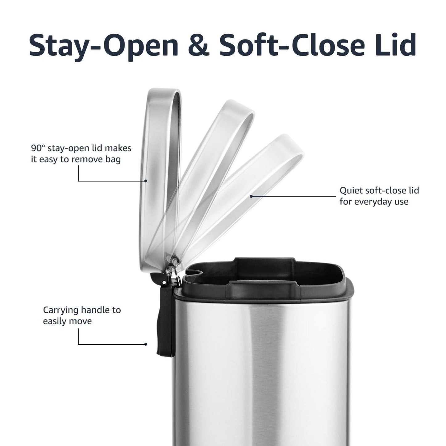Mini Trash Can 1.32 Gallon Smudge Resistant Rectangular Bin with Soft Close Lid,5