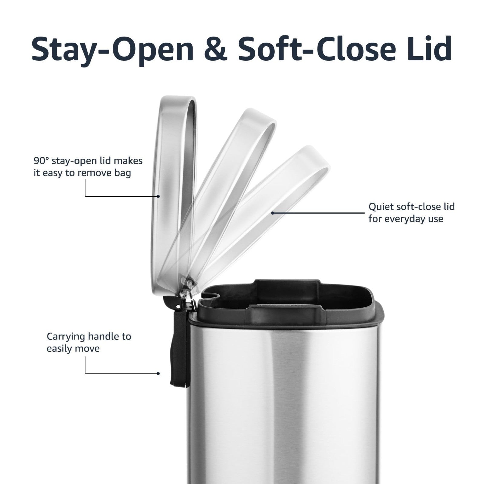 Mini Trash Can 1.32 Gallon Smudge Resistant Rectangular Bin with Soft Close Lid,5