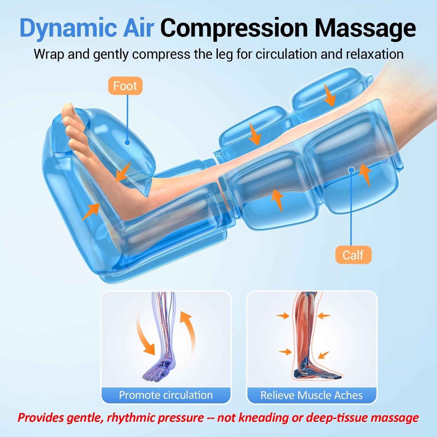 Portable Cordless Leg Massager for Circulation & Pain Relief - Foot & Calf Compr2