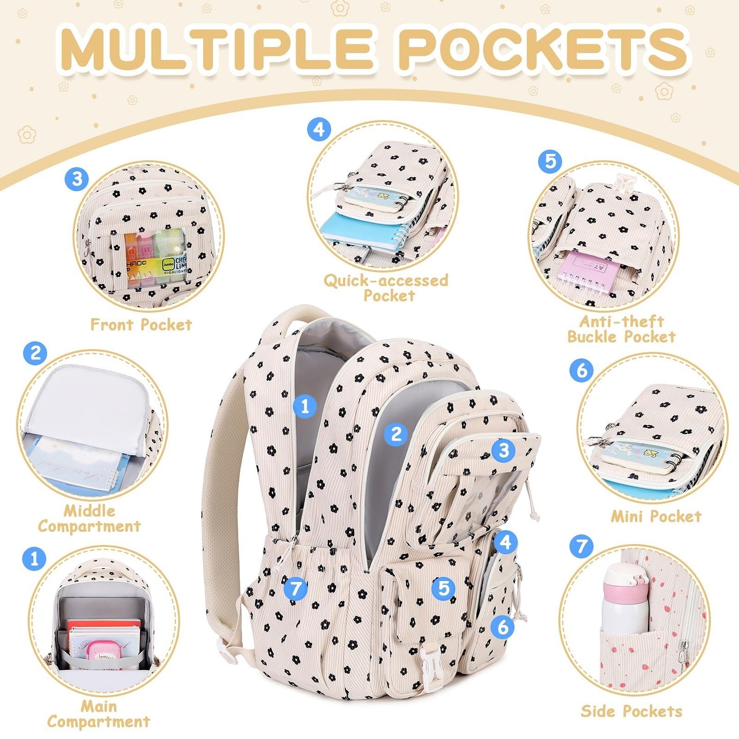 Kawaii Corduroy Backpack for Girls - Cute School Bag, Book Bag for Kids, Floral3