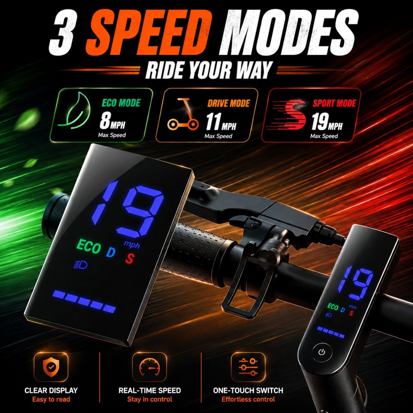 Foldable Electric Scooter, 350W-500W Motor, 9-22 MPH, 10-41 Mile Range, Dual Sus4