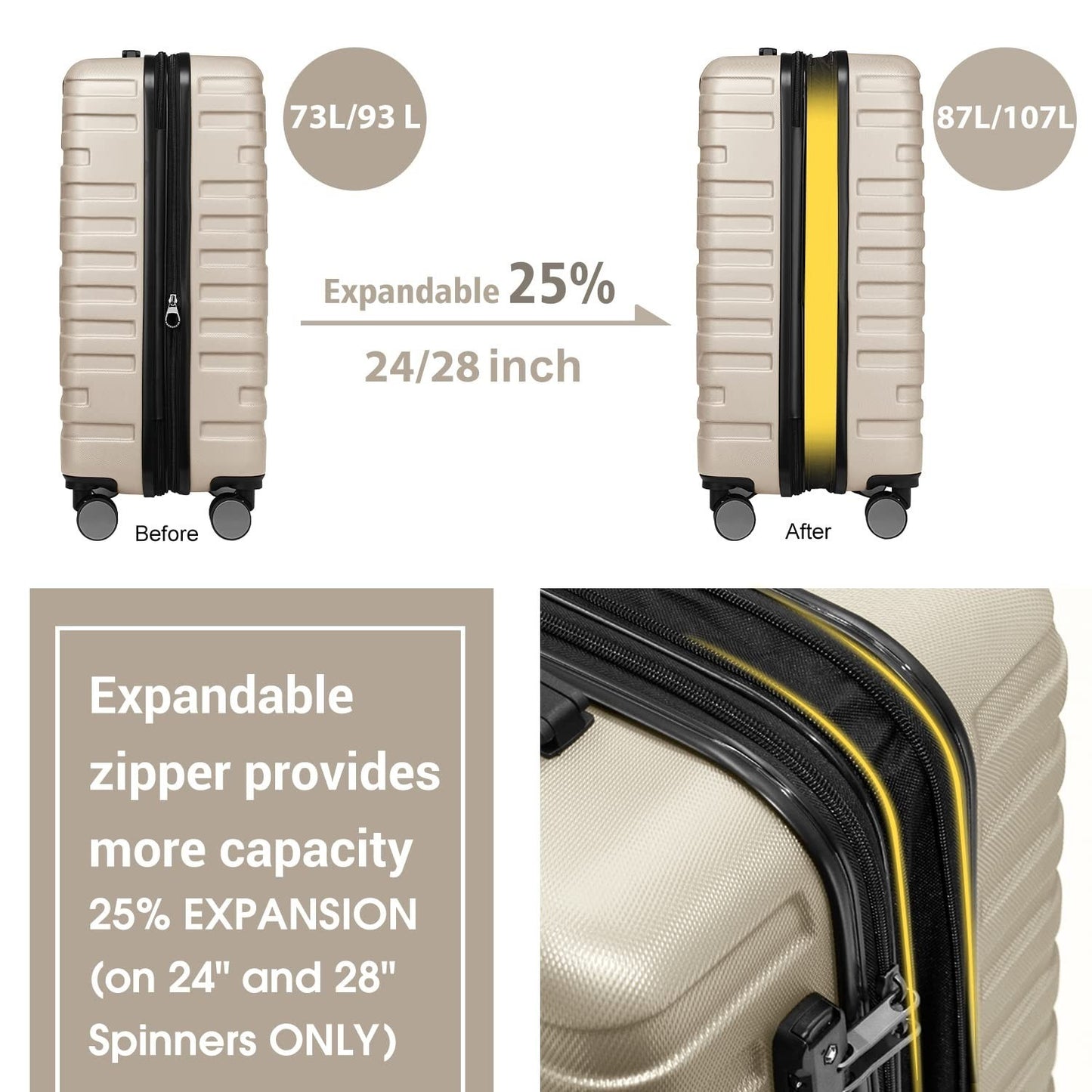 5-Piece Expandable Hardside Luggage Set, Spinner Wheels, TSA Lock, Travel Cases,2