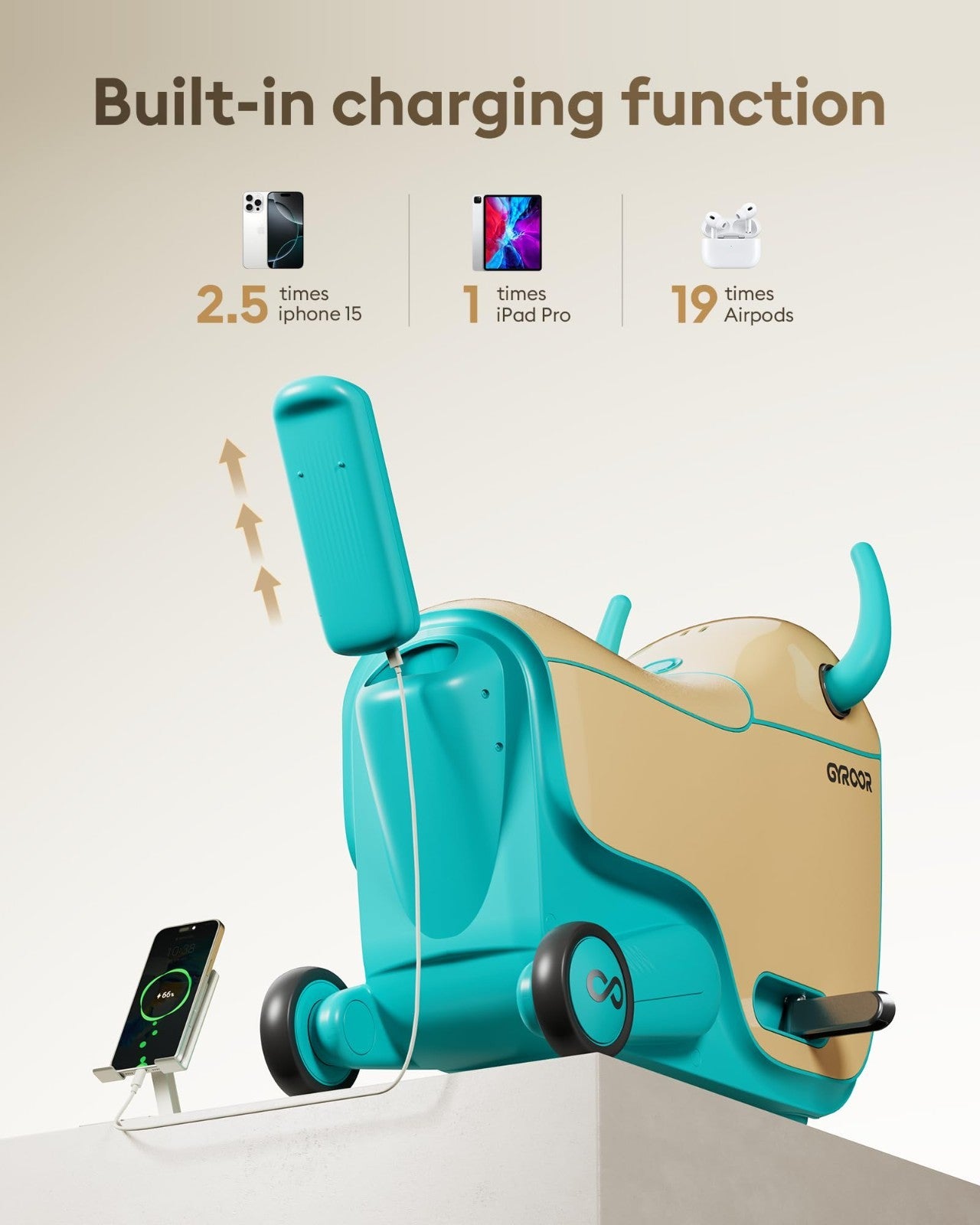 Kids Ride-On Airplane Suitcase, 14L Storage, 3-6 Years, 3 Speed Options3