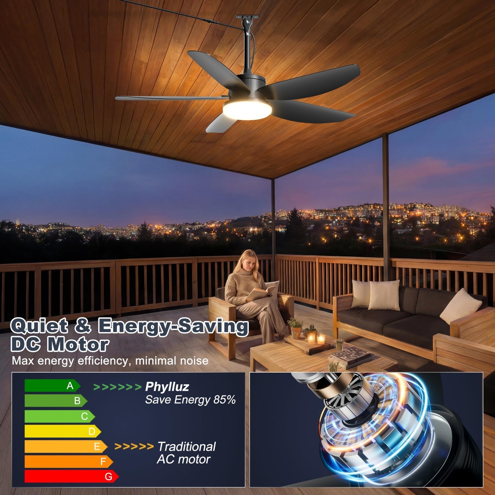 42" Waterproof Outdoor Ceiling Fan with Lights, Remote Control, Quiet DC Motor,2