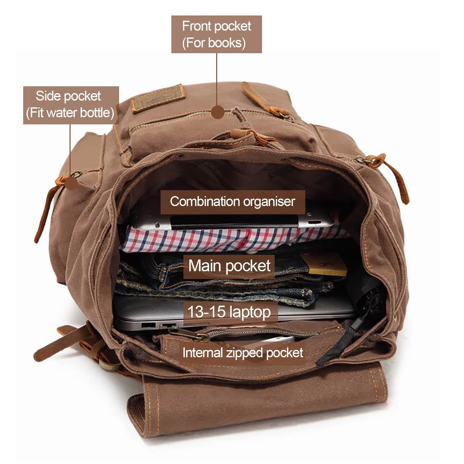 High Capacity Vintage Canvas Backpack for School & Travel   Fits 12 15" Laptops,5