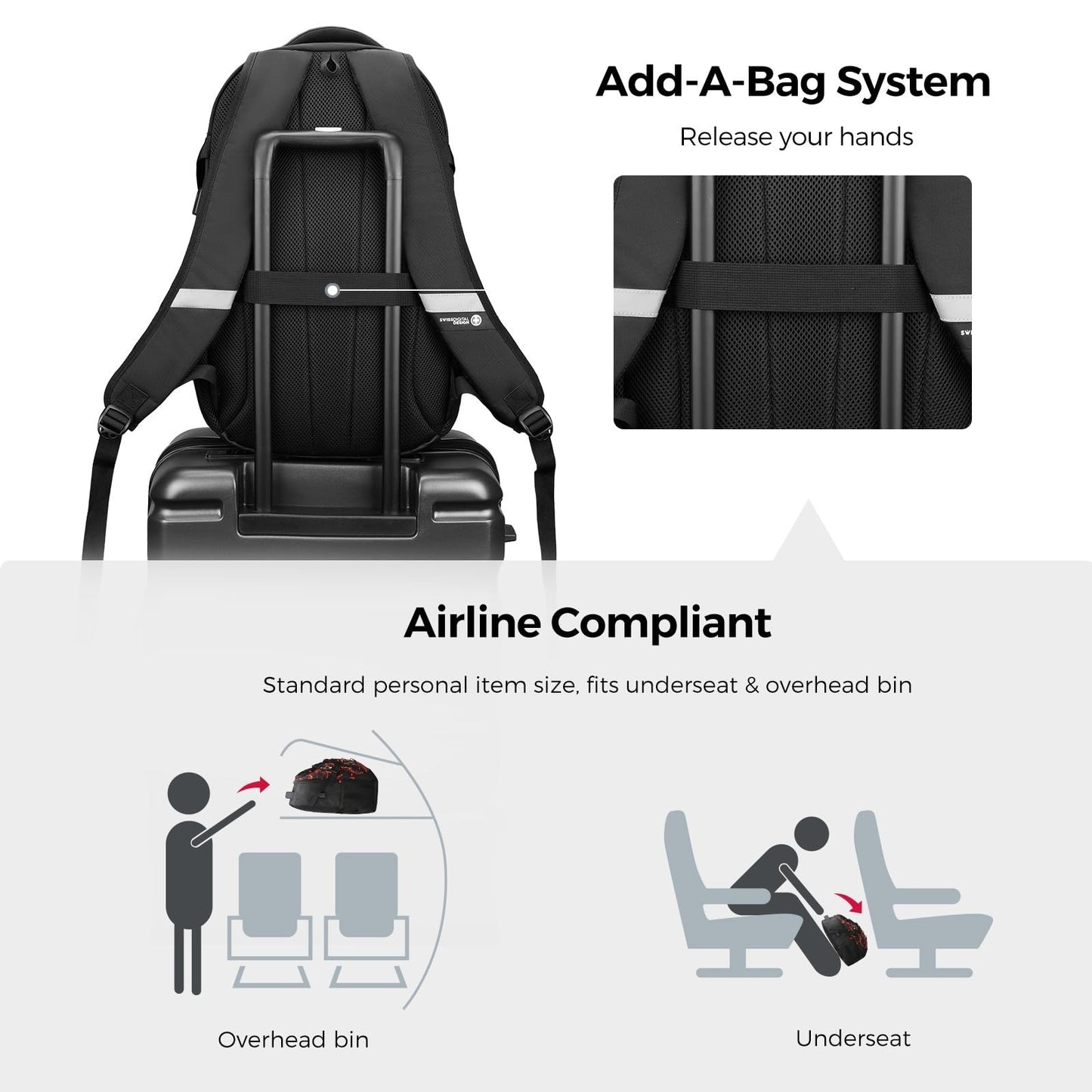 Travel Laptop Backpack with USB Charging Port, Fits 15.6" Computer, 31L, Flame R3