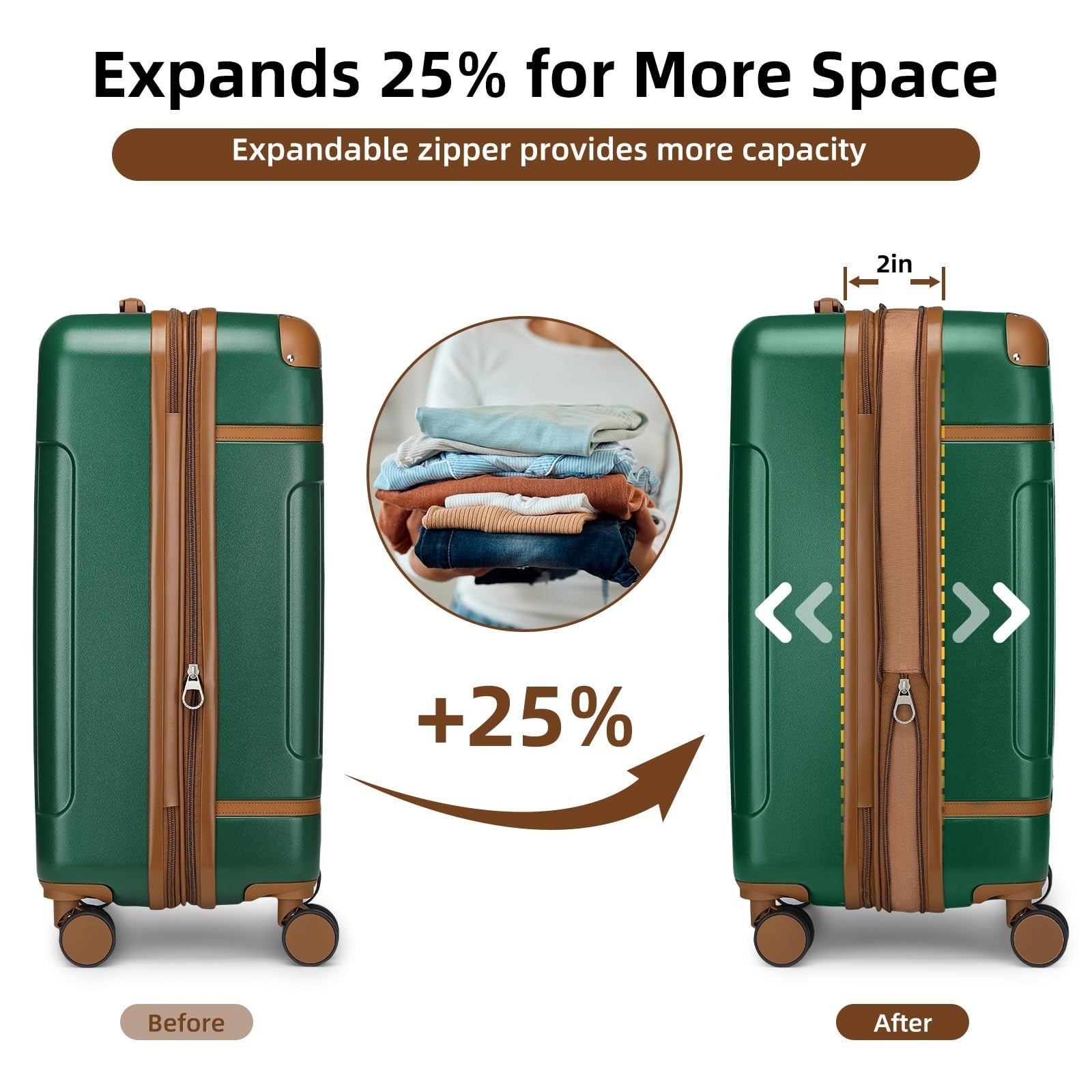 Expandable 3-Piece Carry-On Luggage Set, Green - Airline Approved, 360° Spinner2