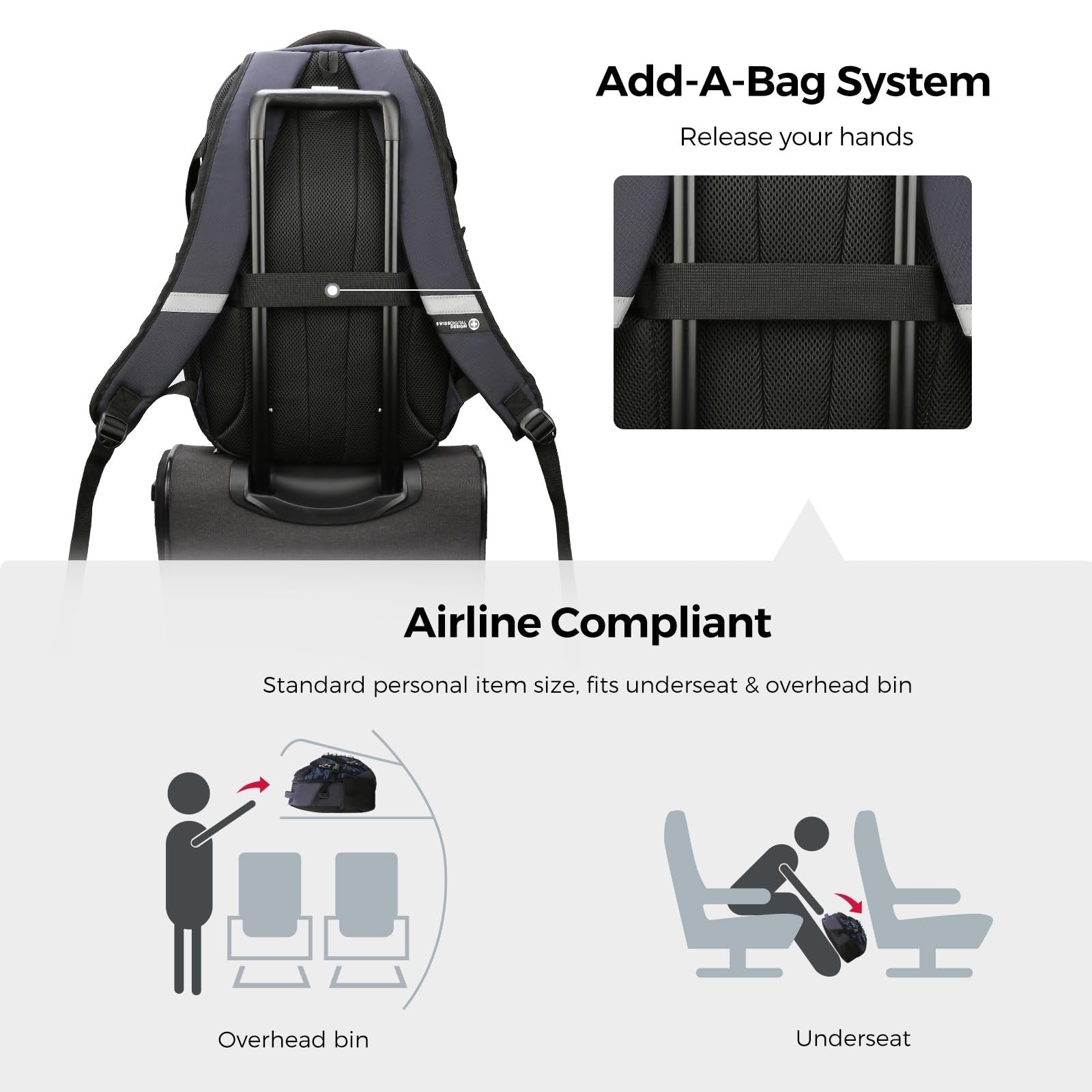 Travel Laptop Backpack with USB Charging Port, Fits 15.6" Computer, 31L, Blue Ca6