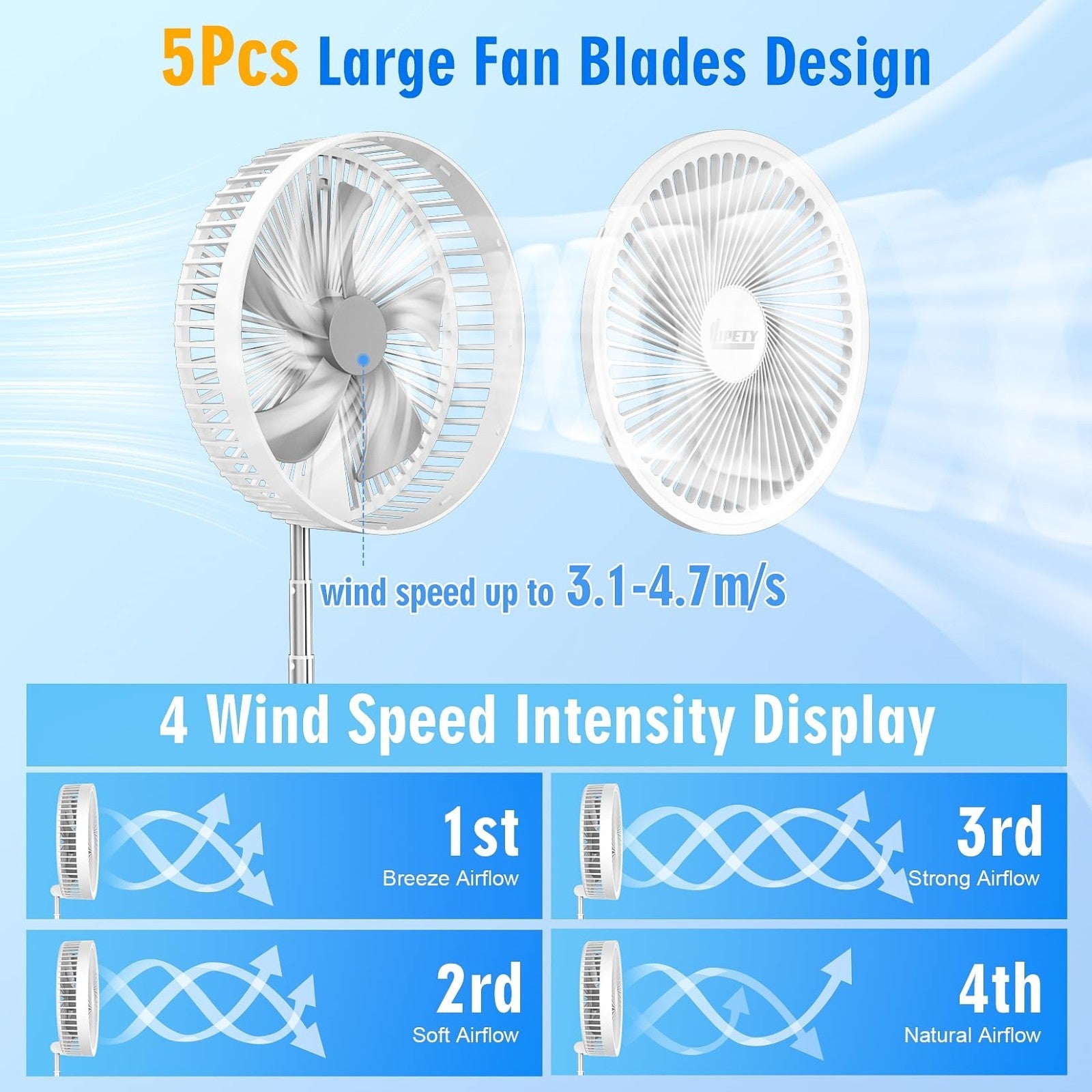 Portable Rechargeable 8.6" Oscillating Fan   USB C Battery Operated, Quiet, Fold6