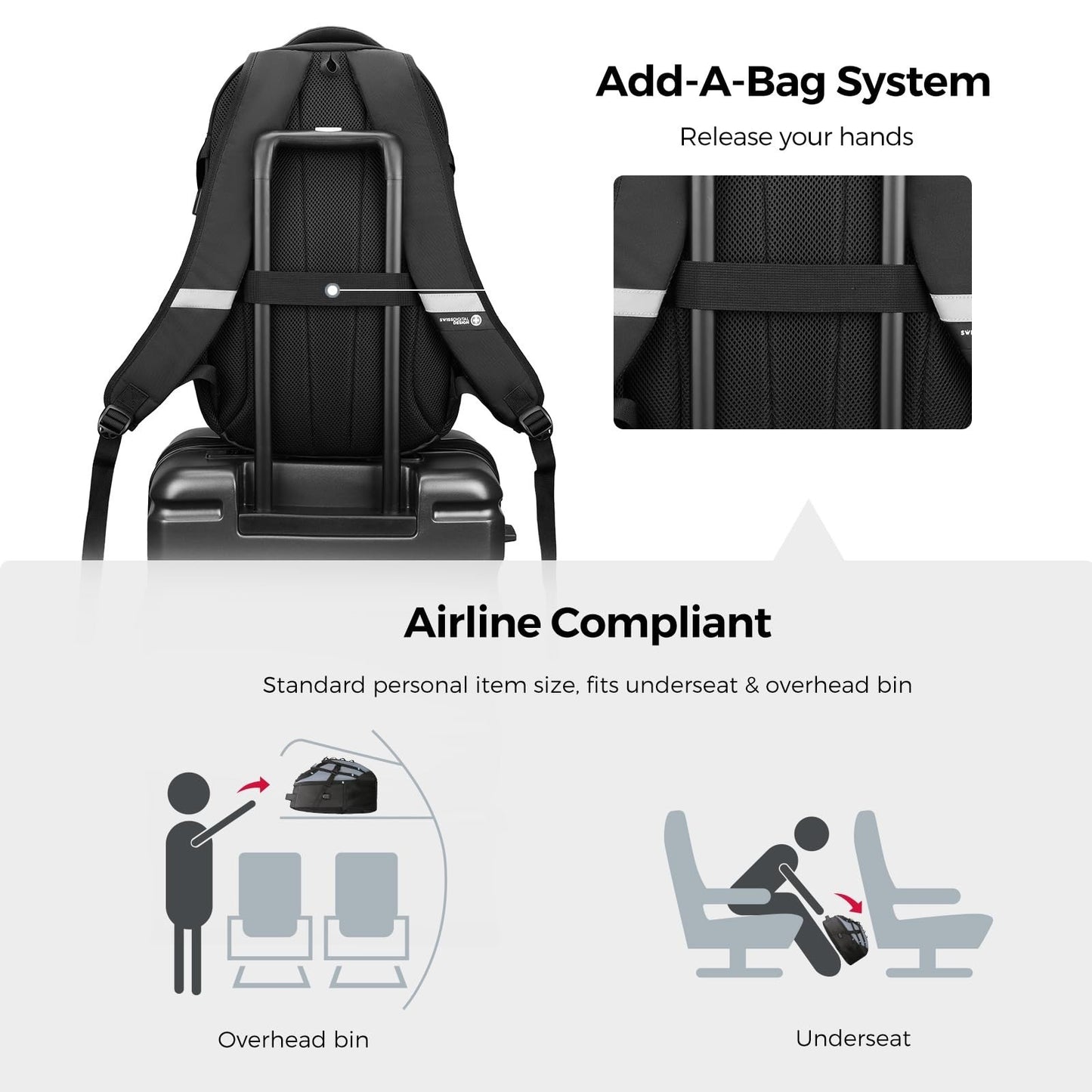 Stylish Travel Laptop Backpack with USB Charging Port, Fits 15.6" Computer, 31L6