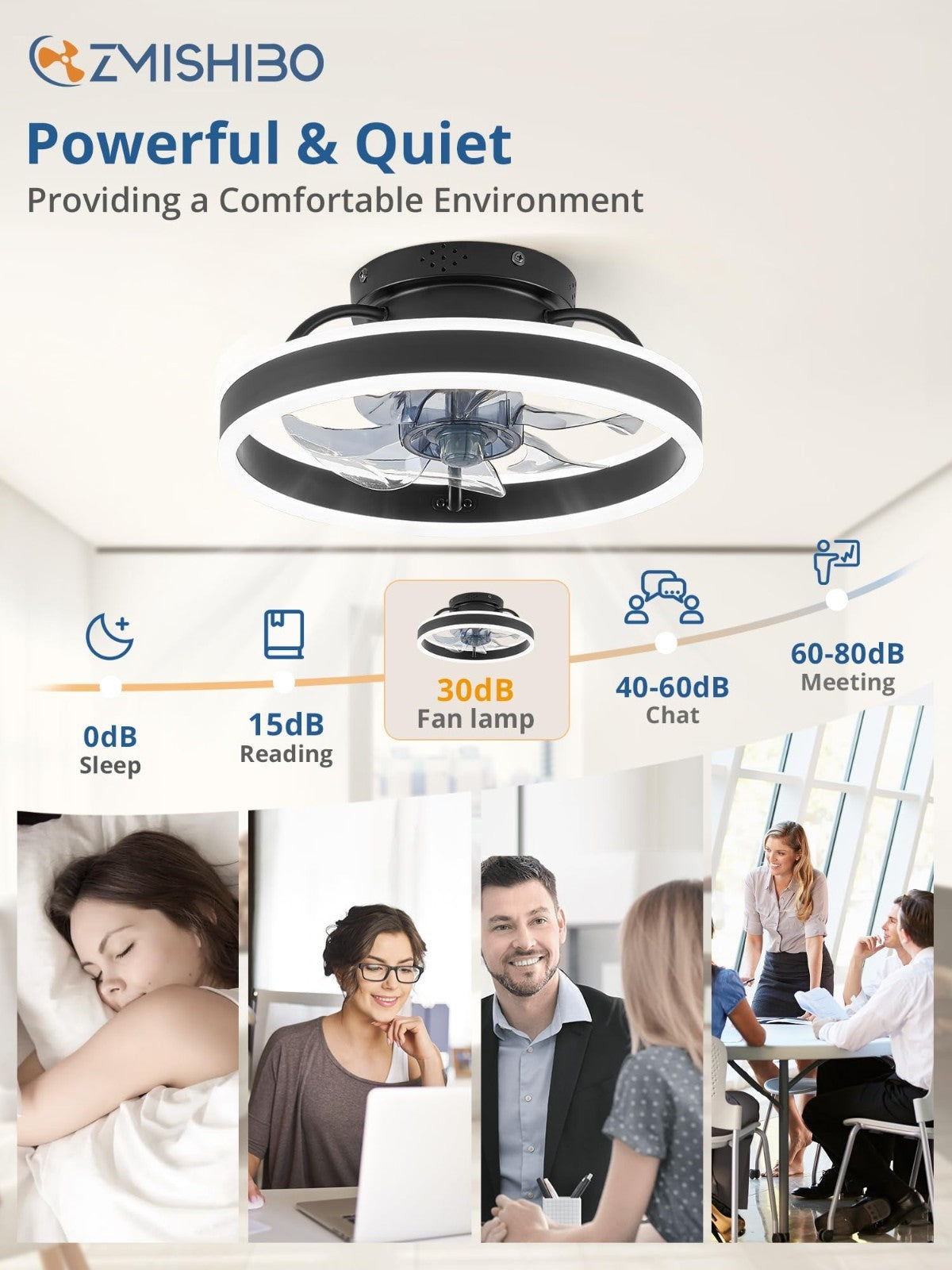 Low Profile Ceiling Fan with Lights & Remote   13" Modern Flush Mount Fandelier,2