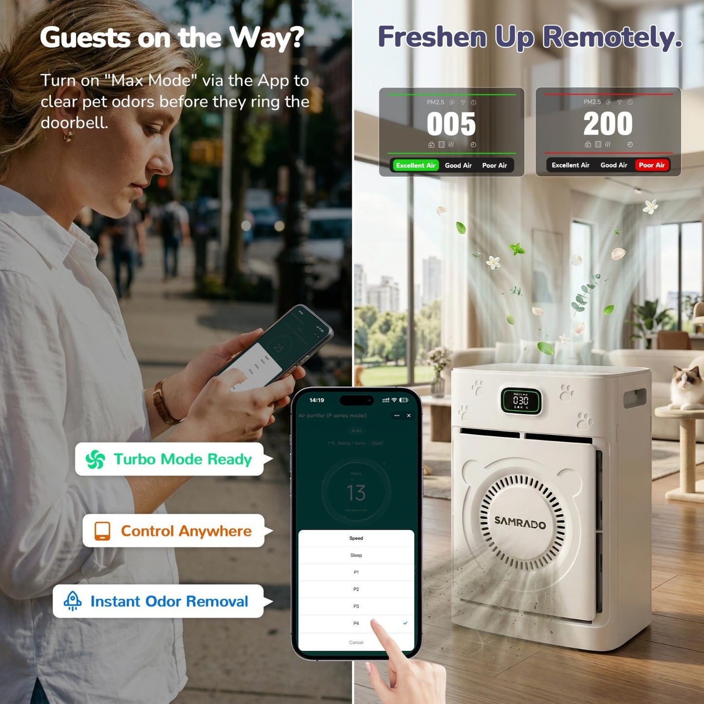 Pet Air Purifier for Home, H13 HEPA Filter, 2500 Sq Ft, Smart App Control, Washa6