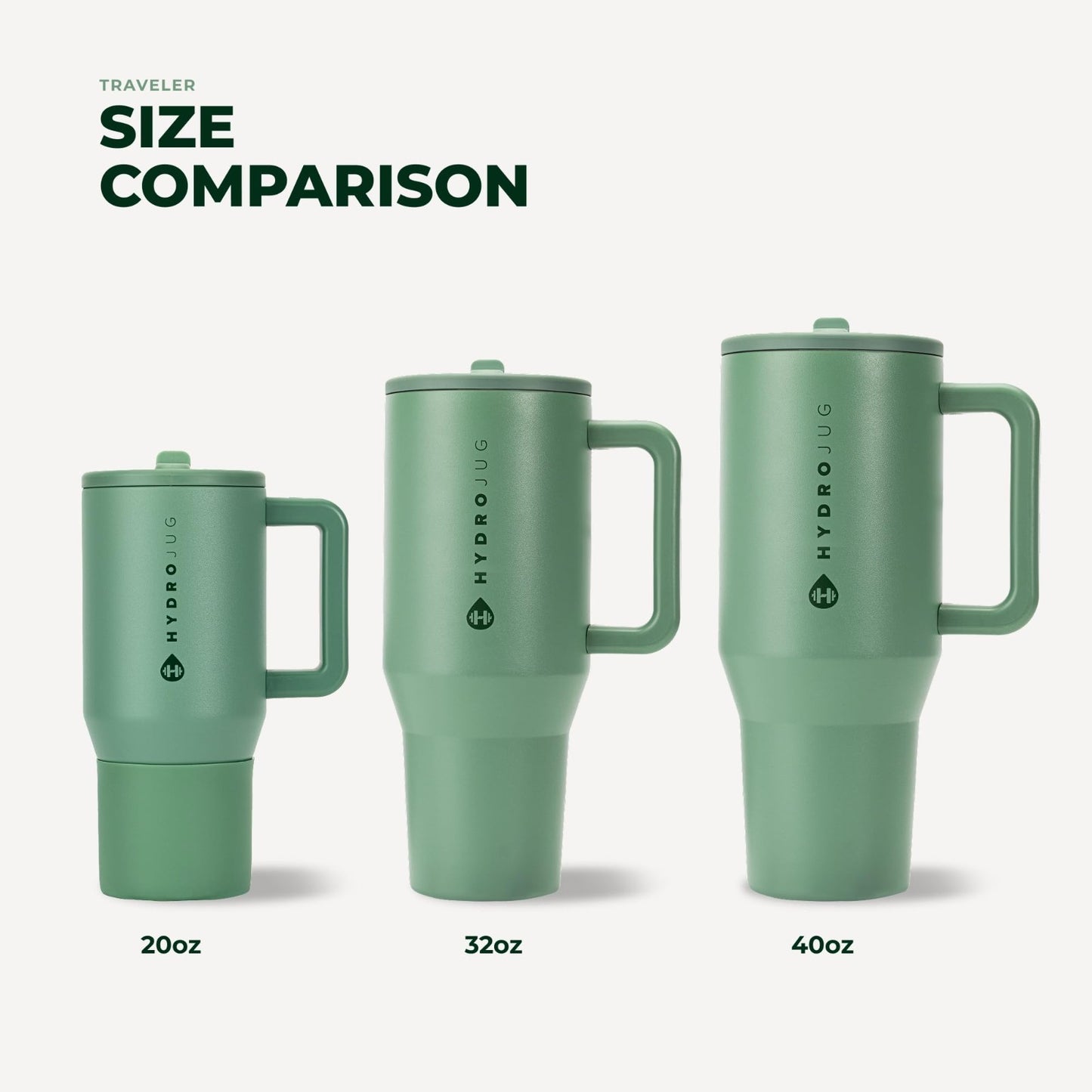 40oz Insulated Tumbler with Handle & Straw   Travel Mug, Sage Color, Durable Des5