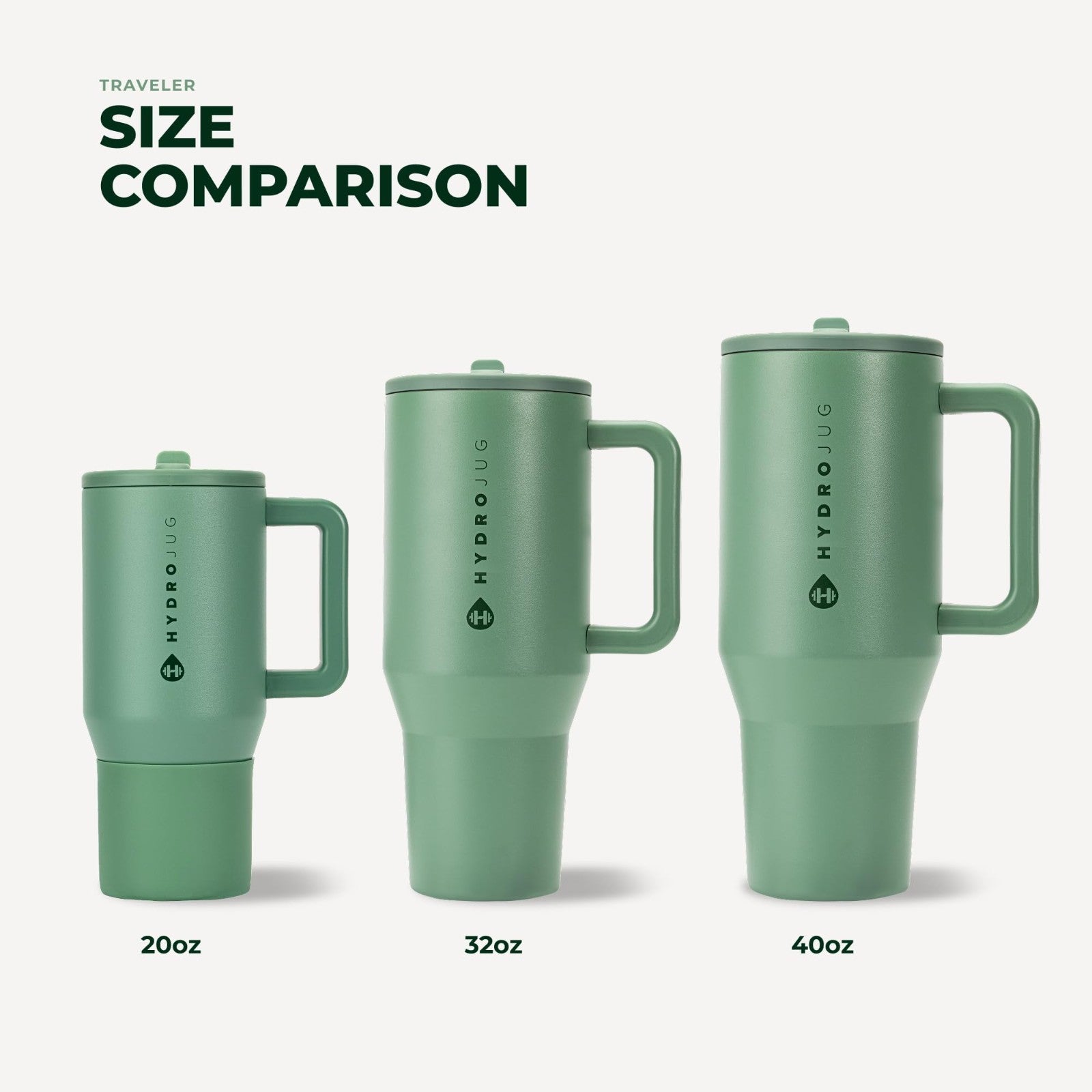 40oz Insulated Tumbler with Handle & Straw   Travel Mug, Sage Color, Durable Des5