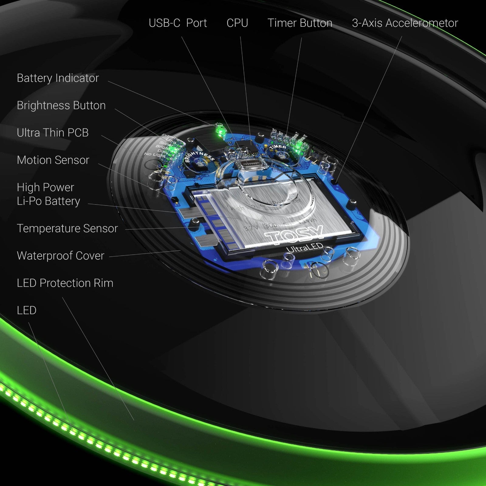 RGB Flying Disc   16 Million Colors, Bright LED Lights, Smart Modes, Waterproof,4