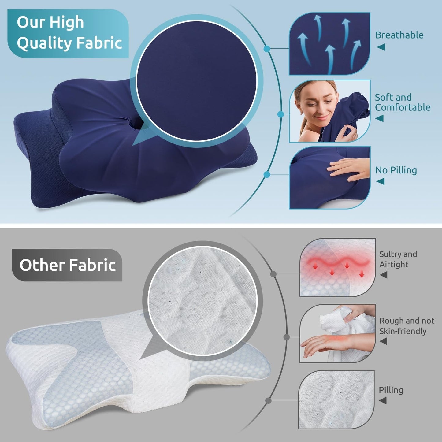 Cervical Memory Foam Pillow for Neck & Shoulder Pain Relief, Cooling Ergonomic S6
