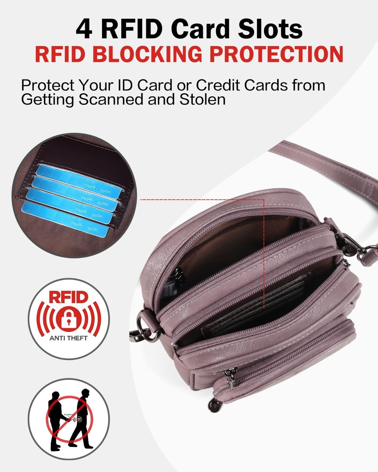Stylish Small Crossbody Purses for Women, RFID Anti-Theft, 4 Card Slots3
