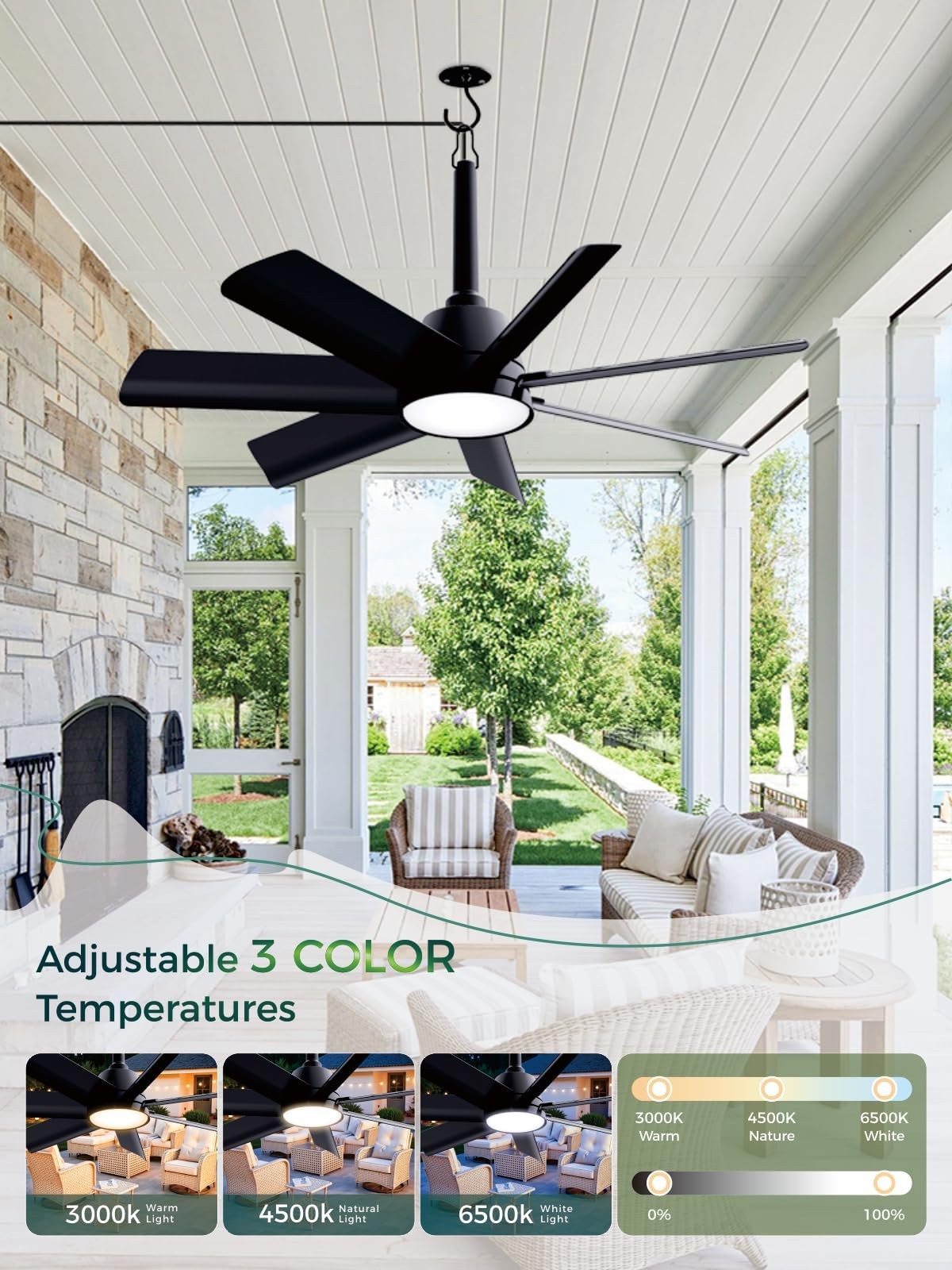 28" Outdoor Ceiling Fan with Light & Remote   Waterproof, 6 Speed, Dimmable, Por2