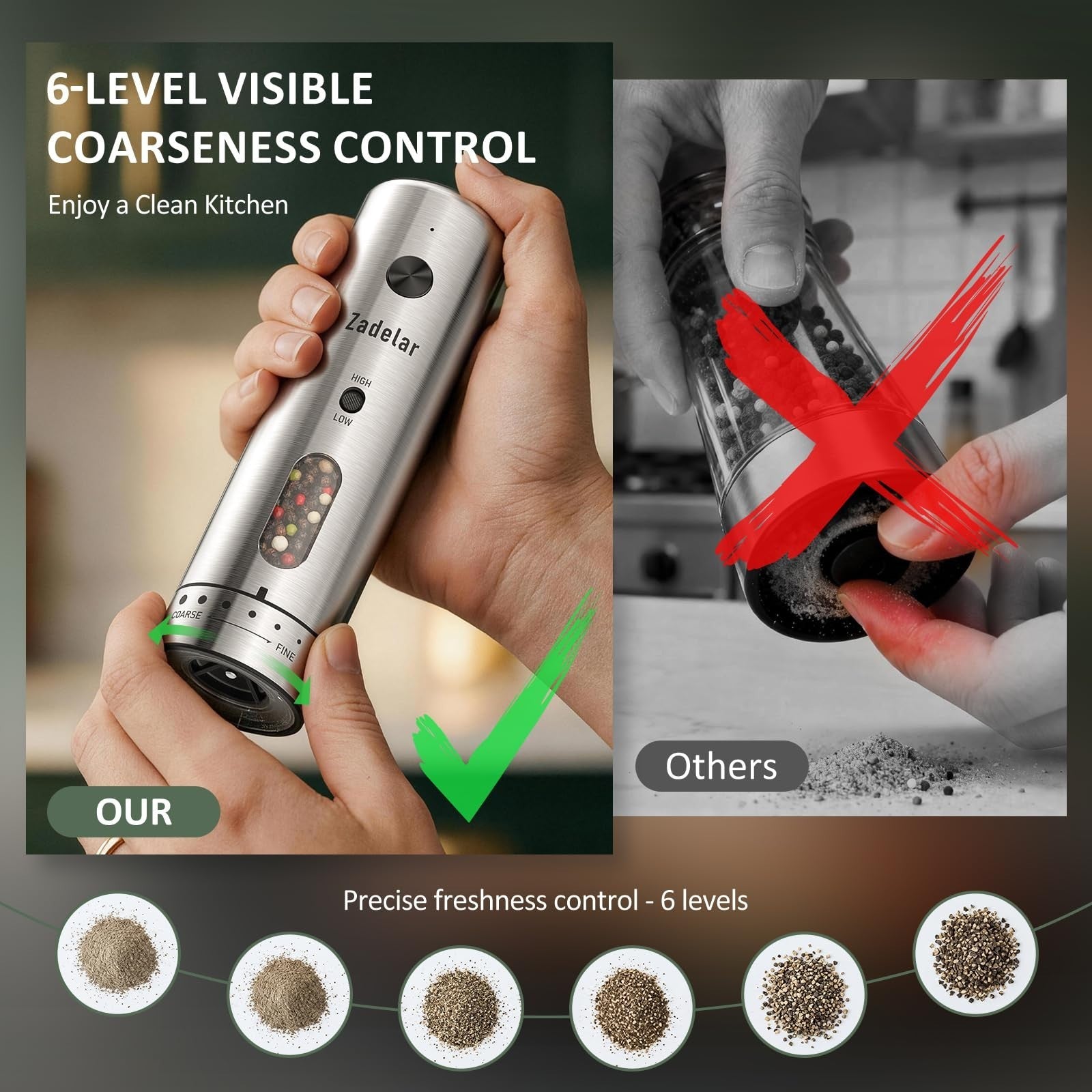 Rechargeable Electric Salt & Pepper Grinder Set   Adjustable Coarseness, One Han3