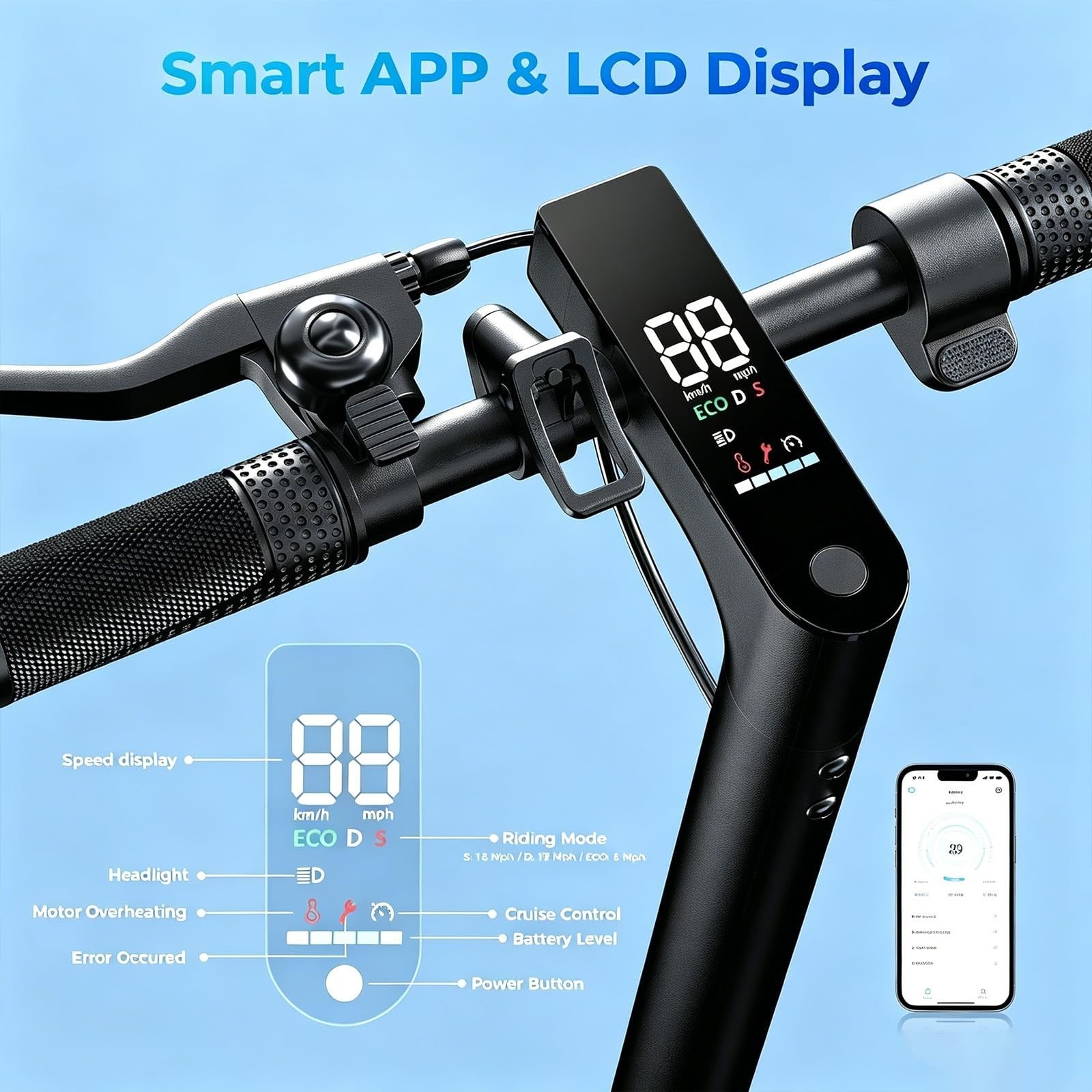 Powerful Electric Scooter for Adults - 1200W/1000W/500W Motor, 10"/8.5" Tires, A3