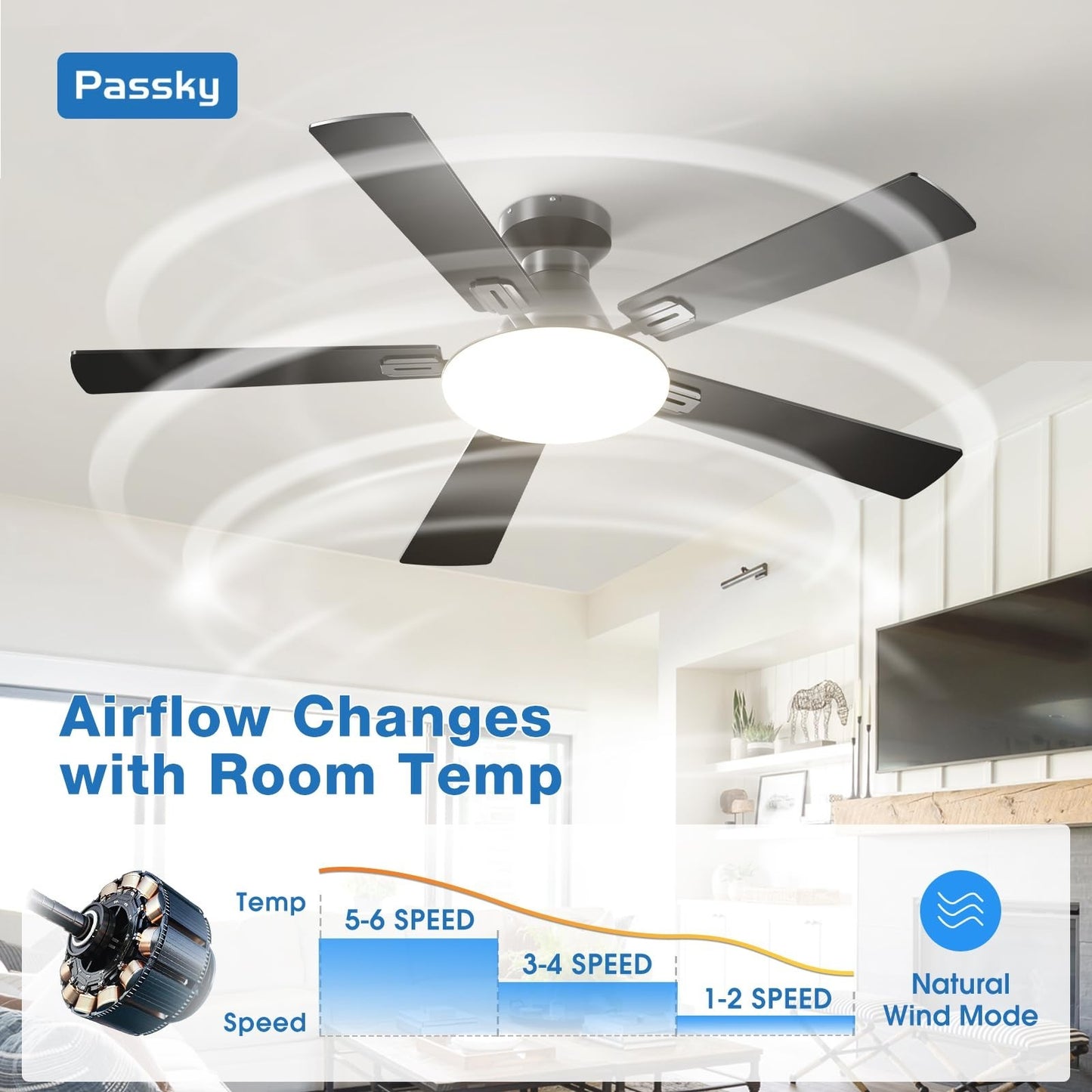 52" Black Low Profile Ceiling Fan with Lights & Remote | Dimmable, Quiet DC Moto2