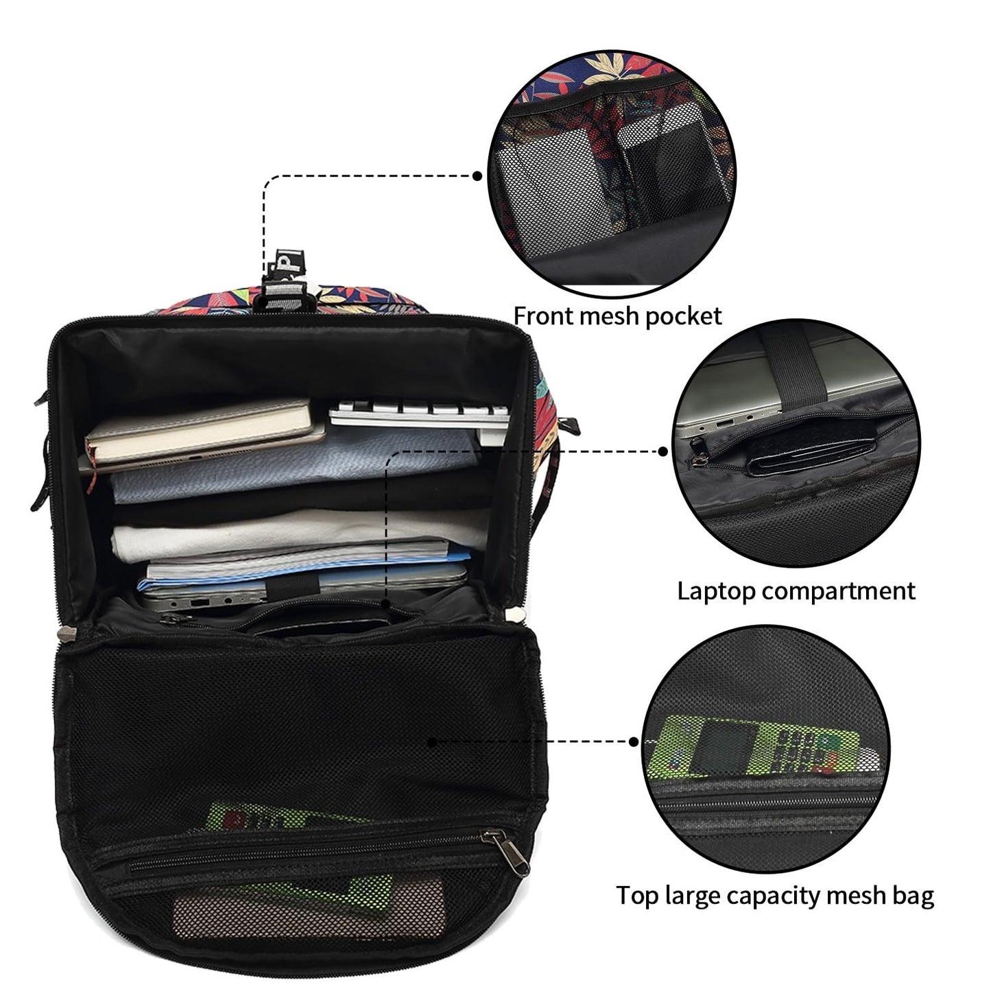 Waterproof Gym Duffel Backpack with Shoe Compartment & 4 Carry Methods   Sports,7