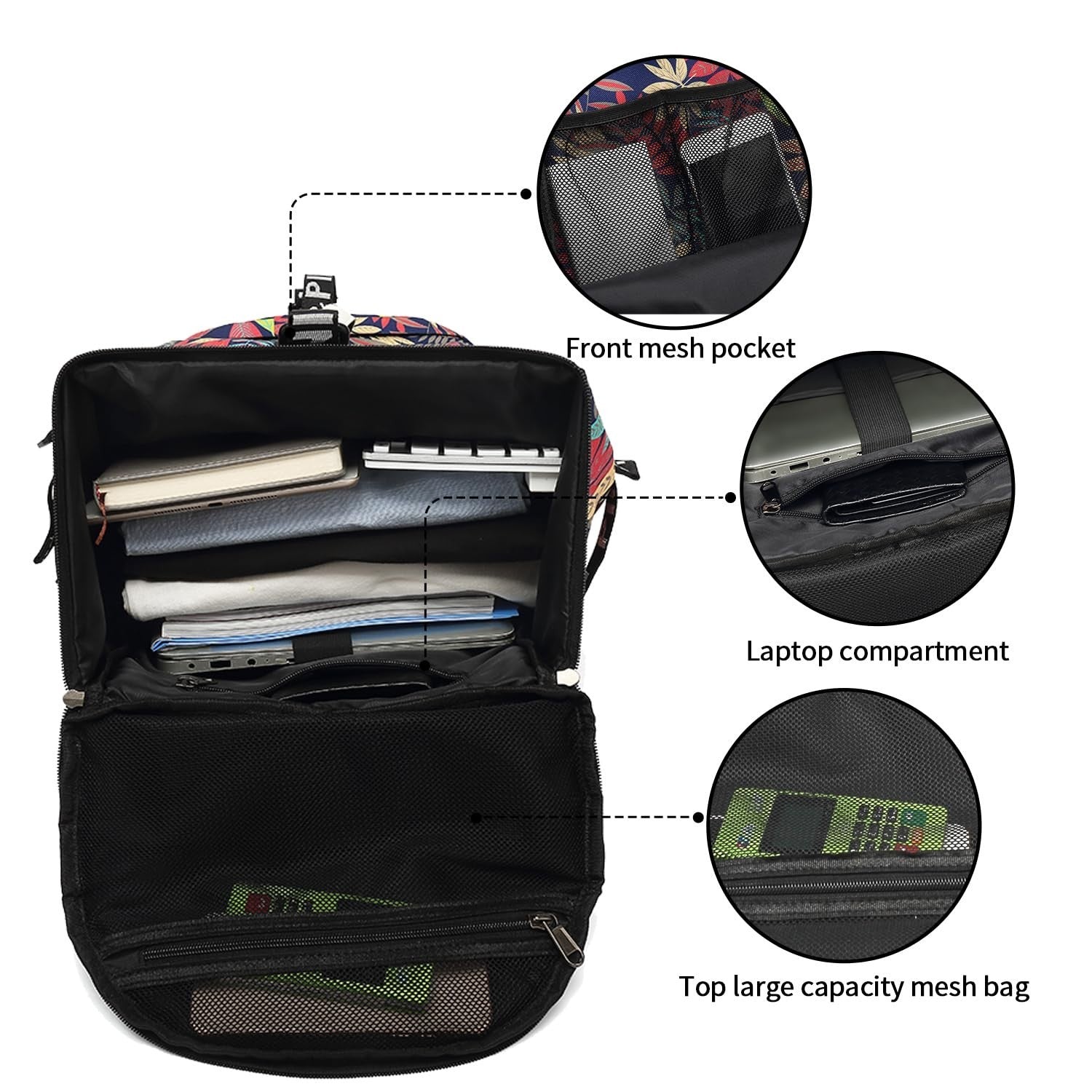 Waterproof Gym Duffel Backpack with Shoe Compartment & 4 Carry Methods   Sports,7