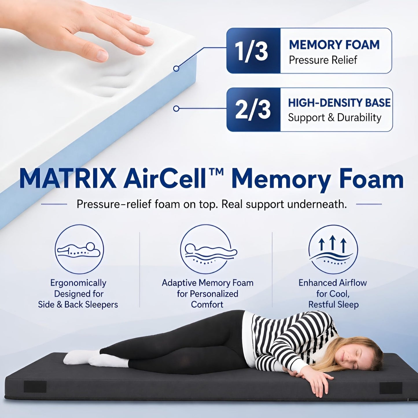 Portable Memory Foam Camping Mattress Pad   CertiPUR US Roll Up Sleeping Mat for2