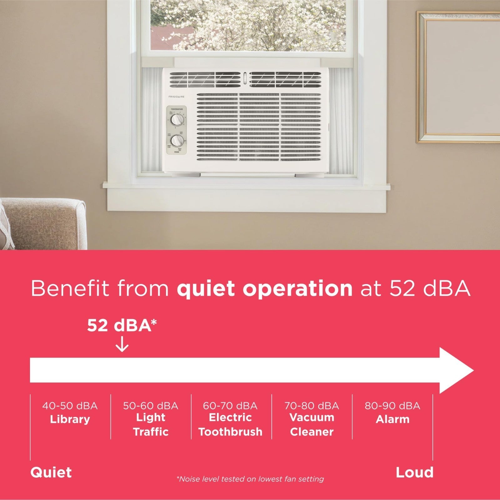 5,000 BTU Window Air Conditioner - Cools 150 Sq. Ft., Quiet, 2 Fan Speeds, Auto5