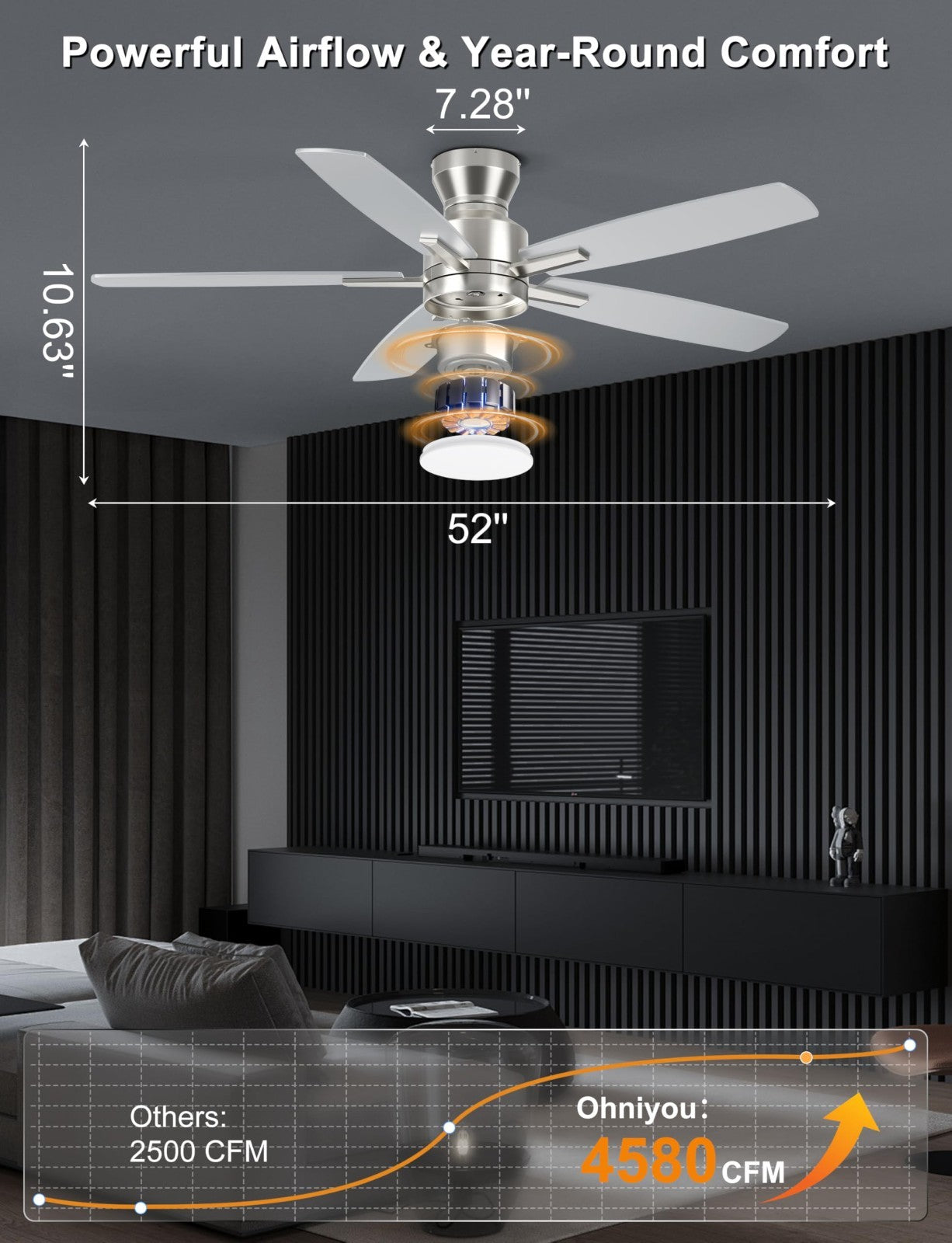 52" Silver Low Profile Ceiling Fan with Lights, Remote/APP Control, Dimmable LED2