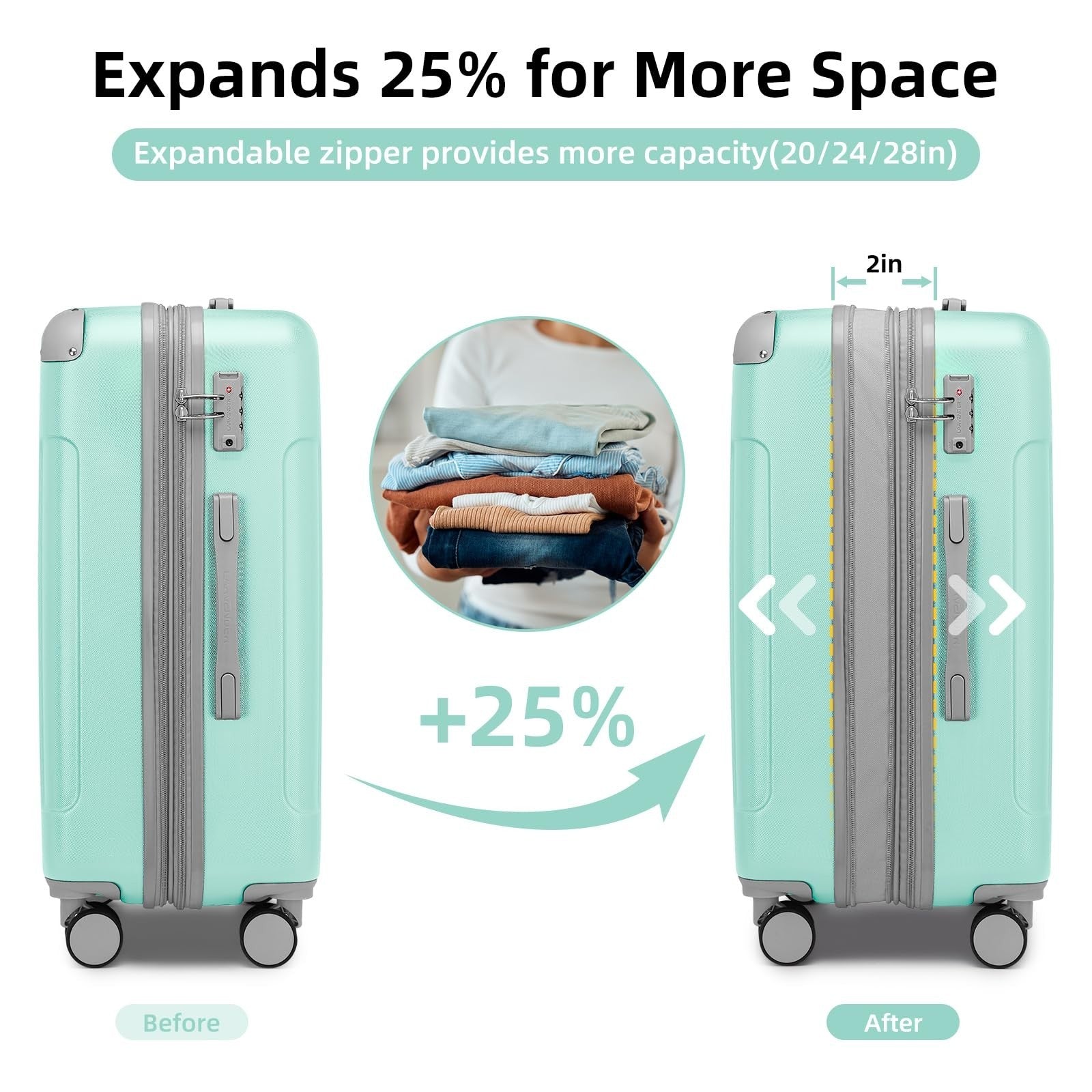 6-Piece Expandable Luggage Set with 360° Spinner Wheels & TSA Lock, Lightweight2