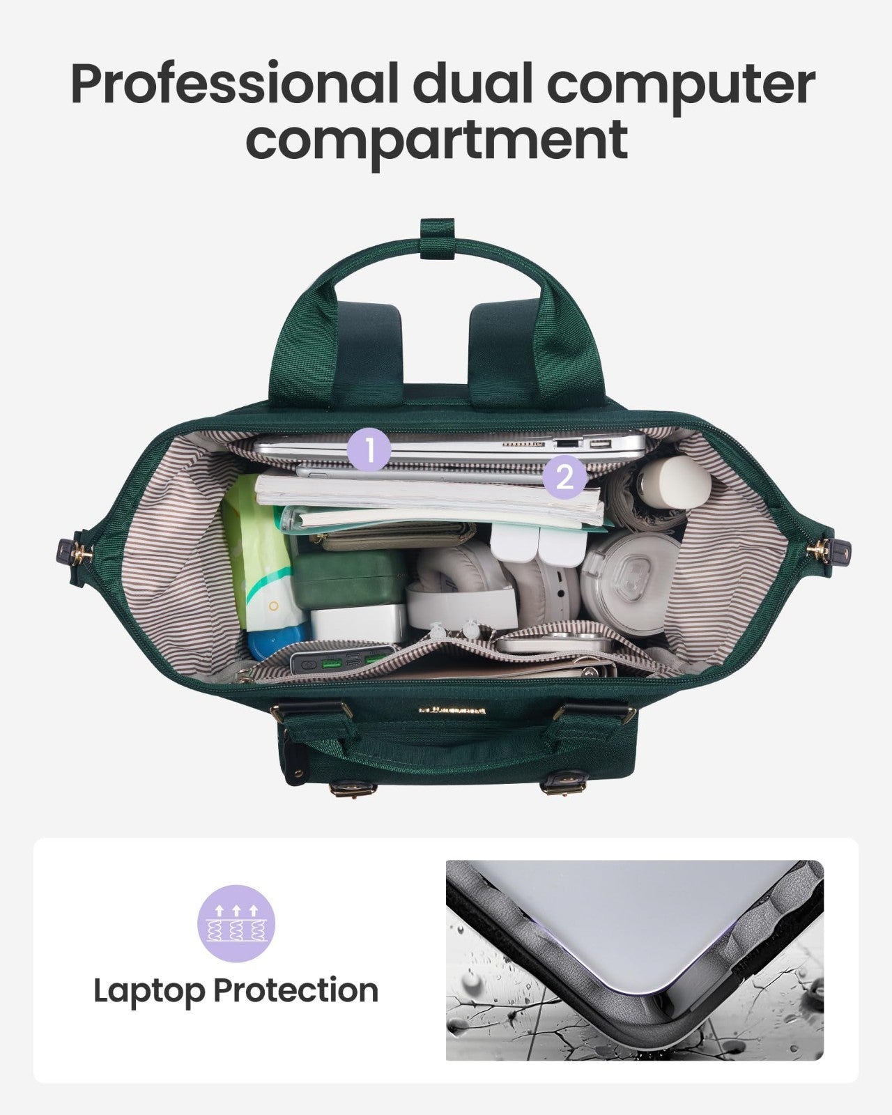 Stylish Waterproof Laptop Backpack for Women, 15.6" with Tumbler Holder, Travel3