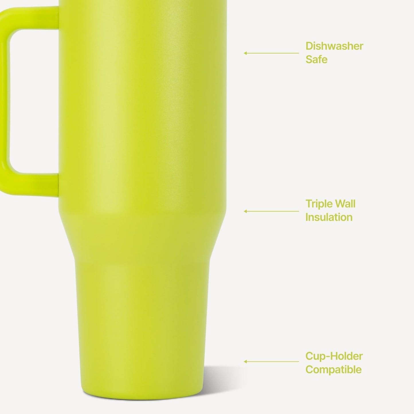 40oz Insulated Tumbler with Handle & Straw   HydroJug Style, Lemon Lime Color3